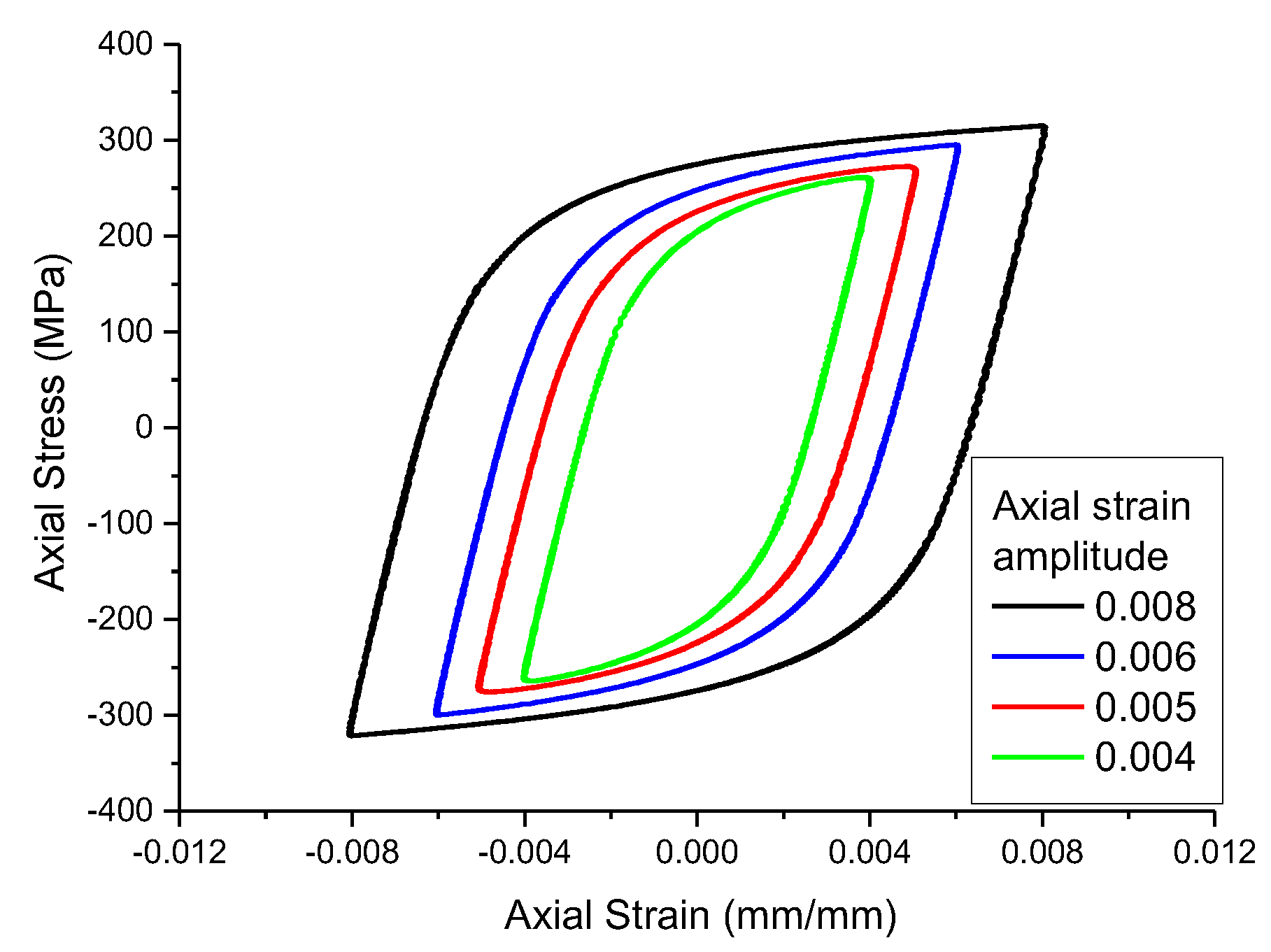Materials 13 01001 g003 Materials 13 01001 g003