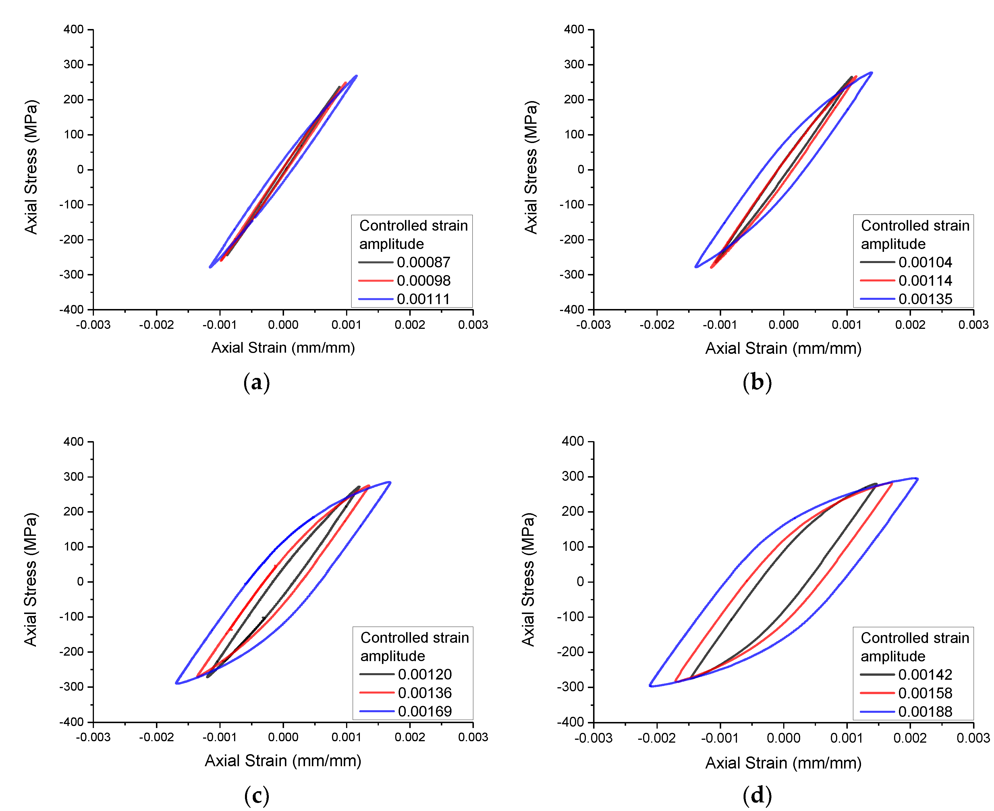 Materials 13 01001 g004 Materials 13 01001 g004