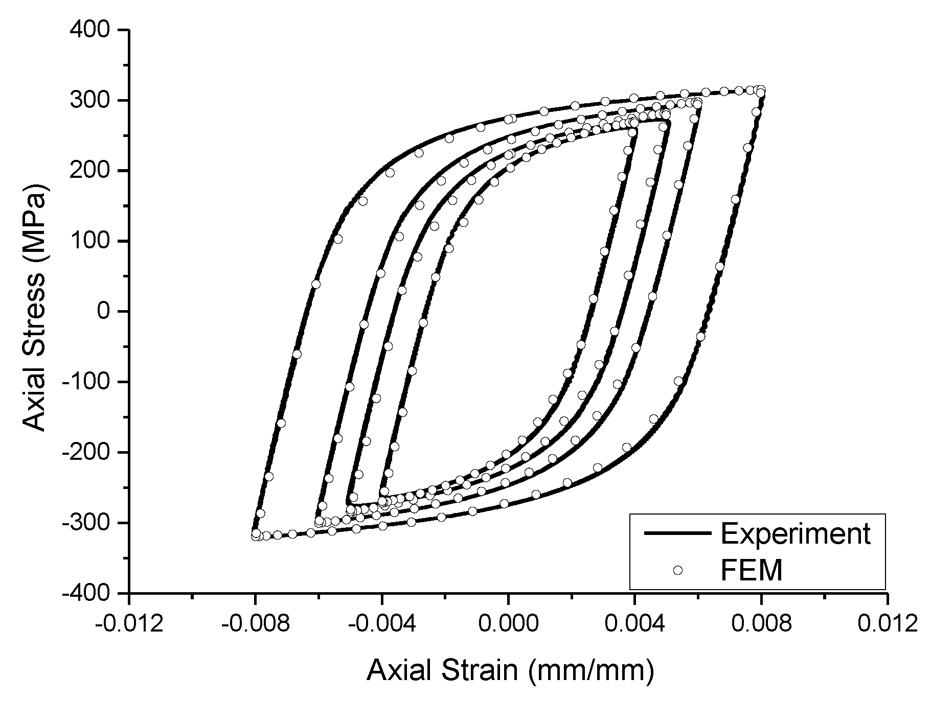 Materials 13 01001 g005 Materials 13 01001 g005