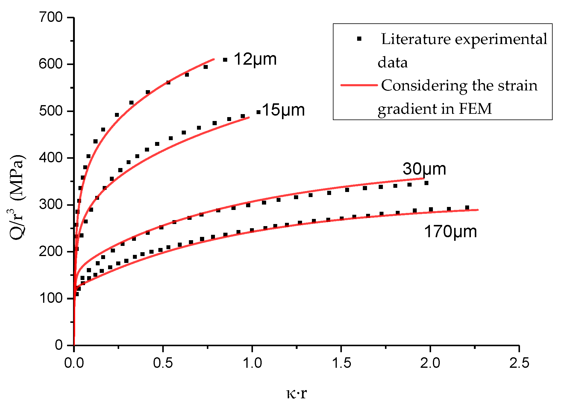 Materials 13 01001 g006 Materials 13 01001 g006