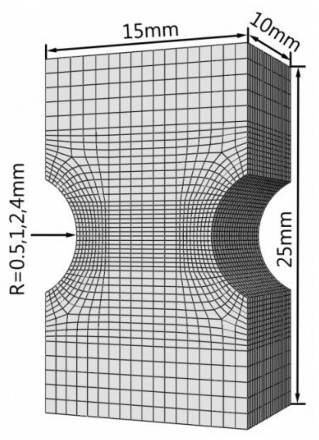 Materials 13 01001 g007 Materials 13 01001 g007