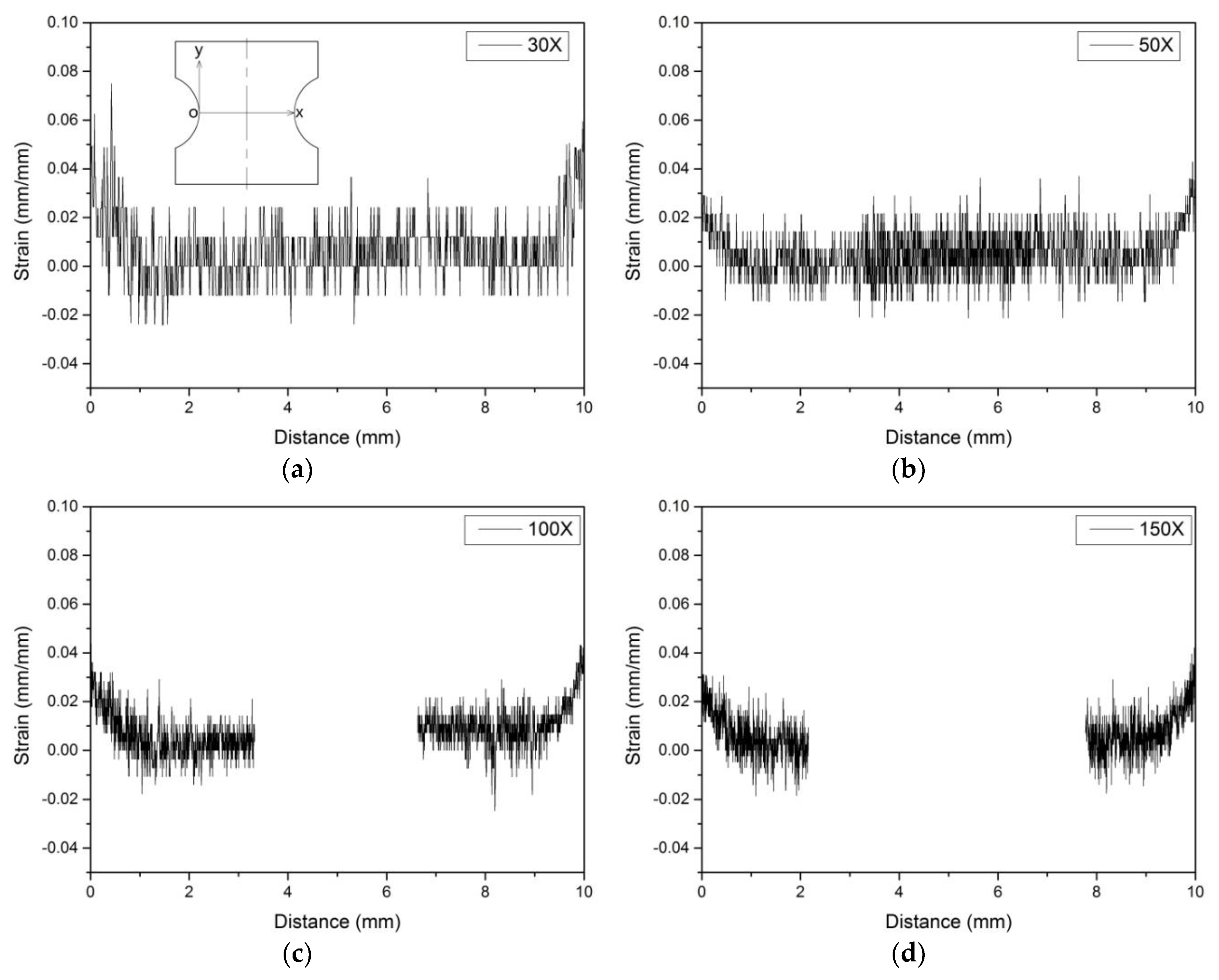 Materials 13 01001 g013 Materials 13 01001 g013