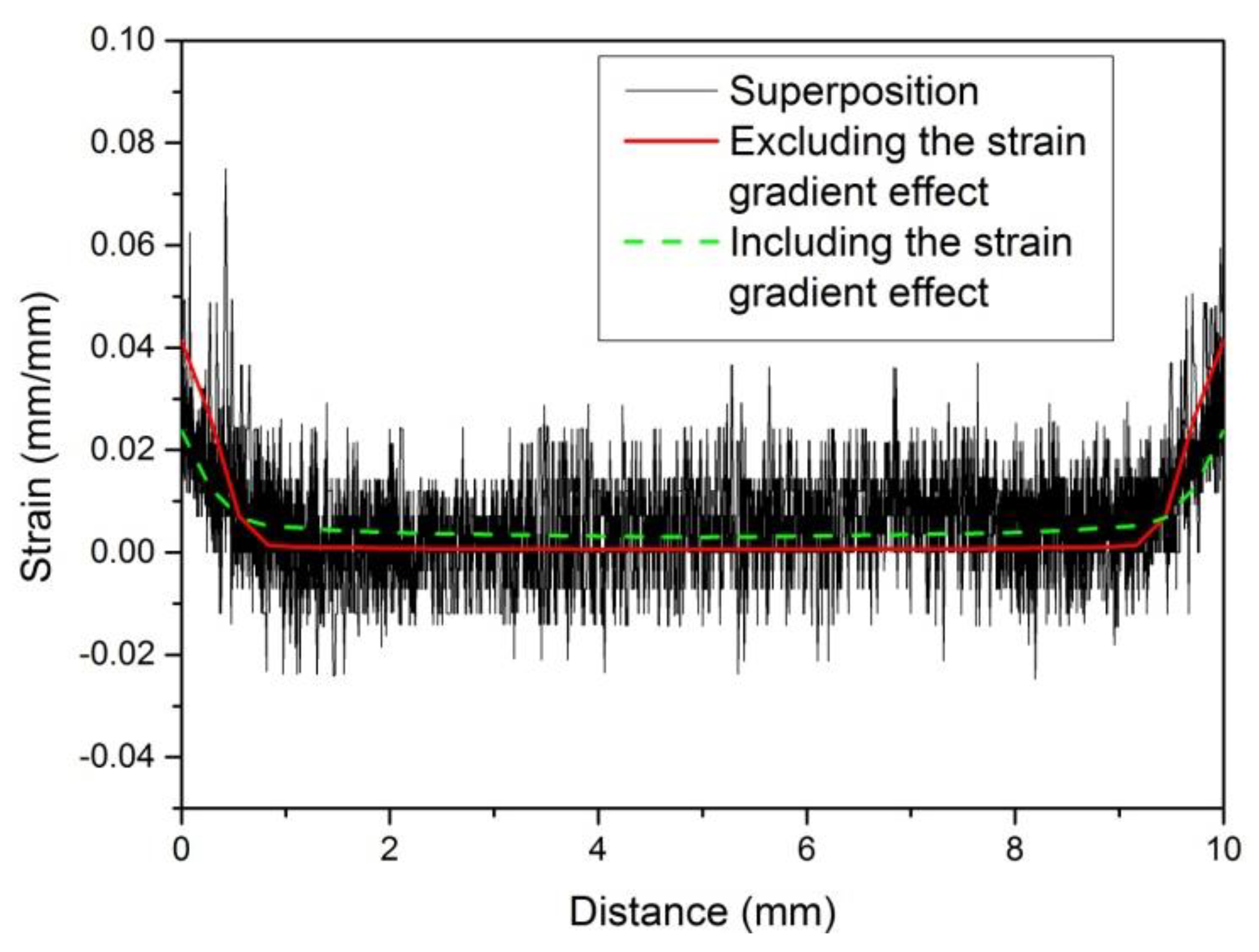 Materials 13 01001 g016 Materials 13 01001 g016