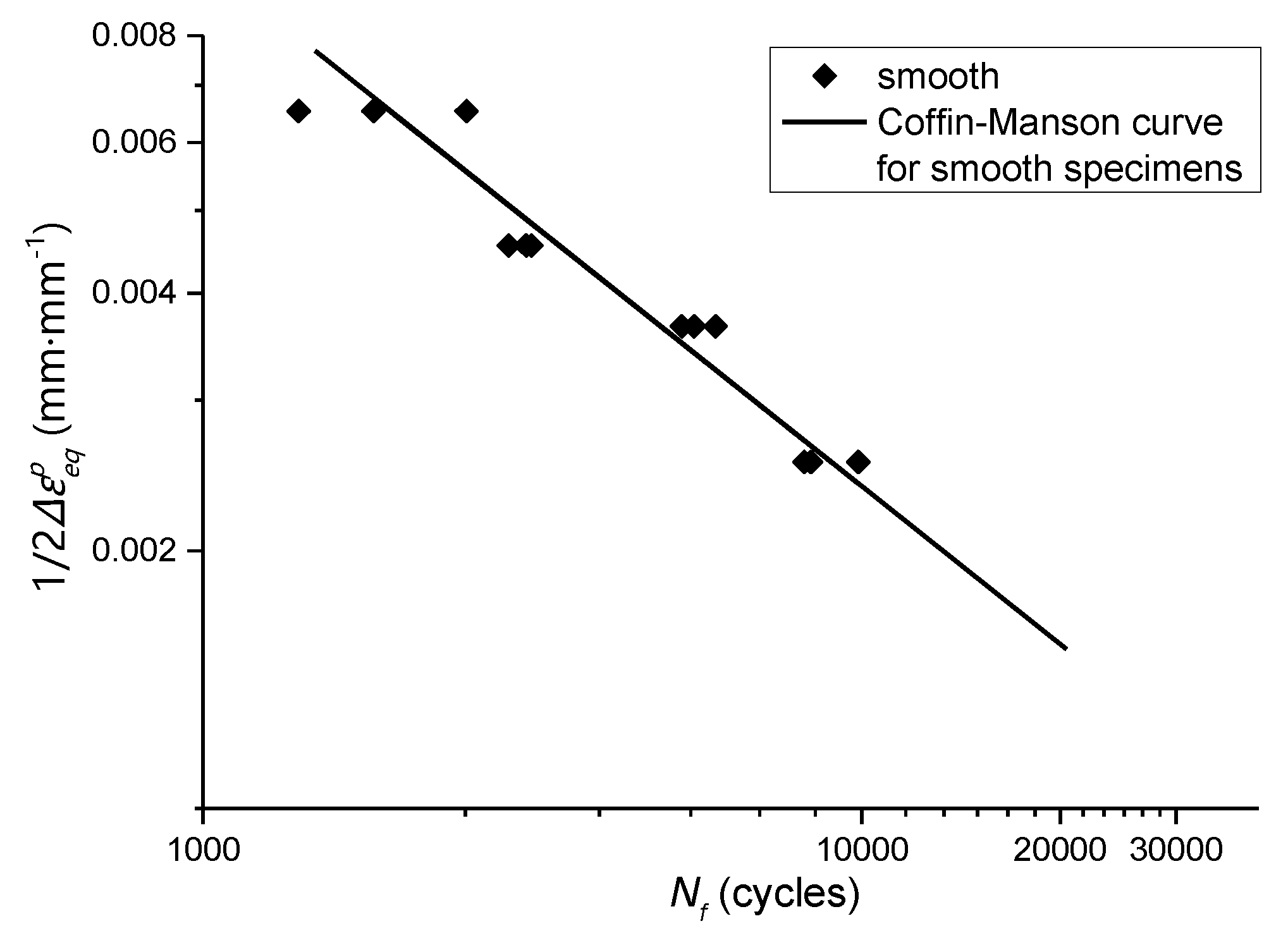 Materials 13 01001 g019 Materials 13 01001 g019