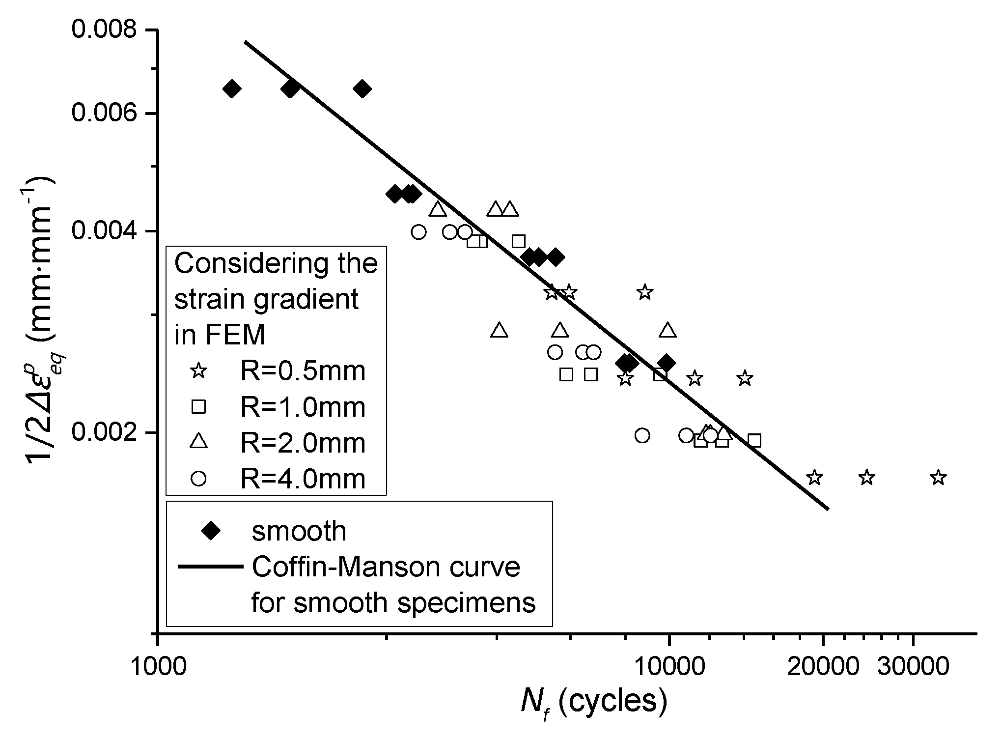 Materials 13 01001 g020 Materials 13 01001 g020