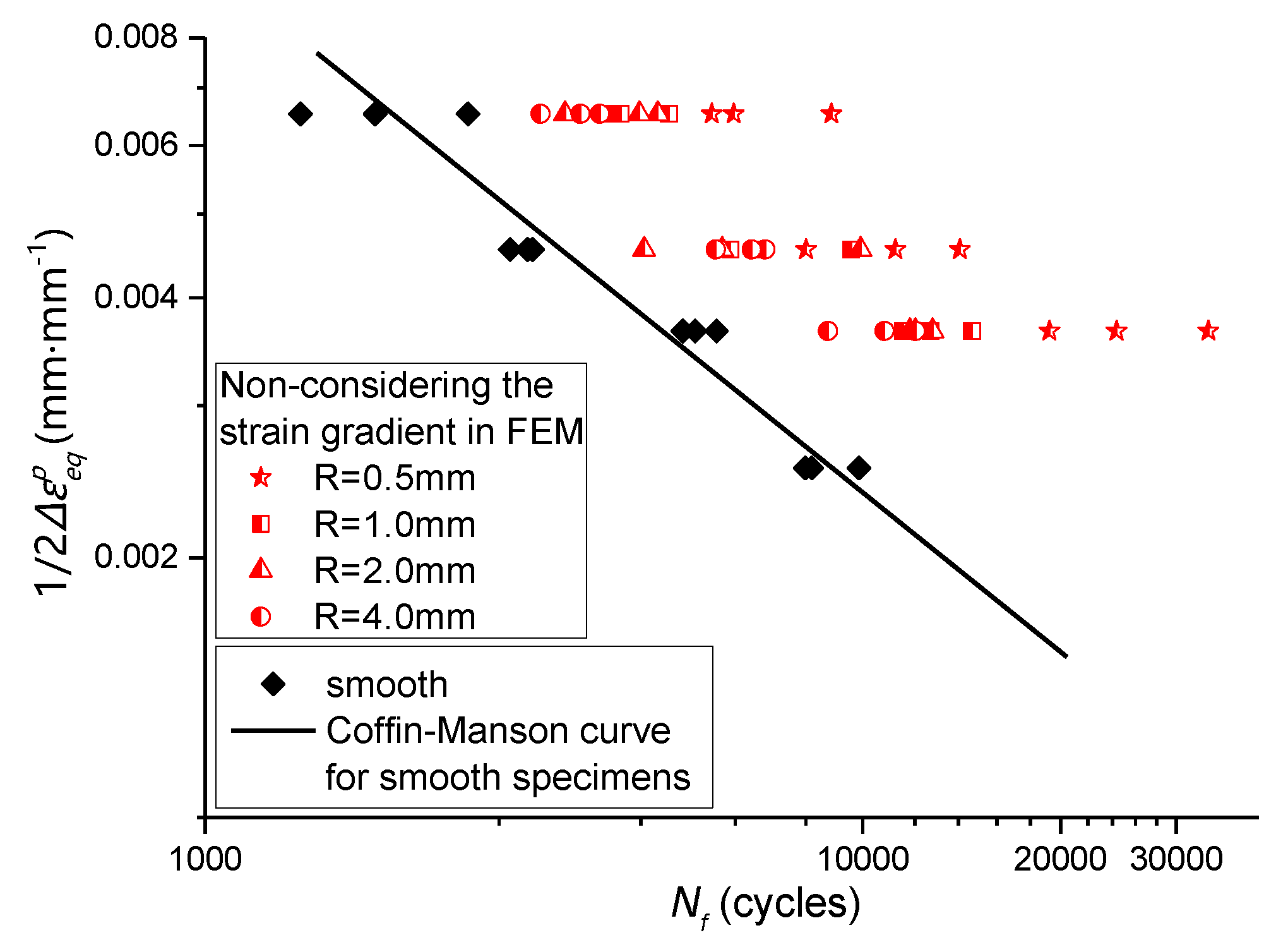 Materials 13 01001 g021 Materials 13 01001 g021