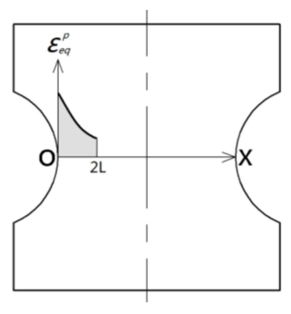 Materials 13 01001 g022 Materials 13 01001 g022