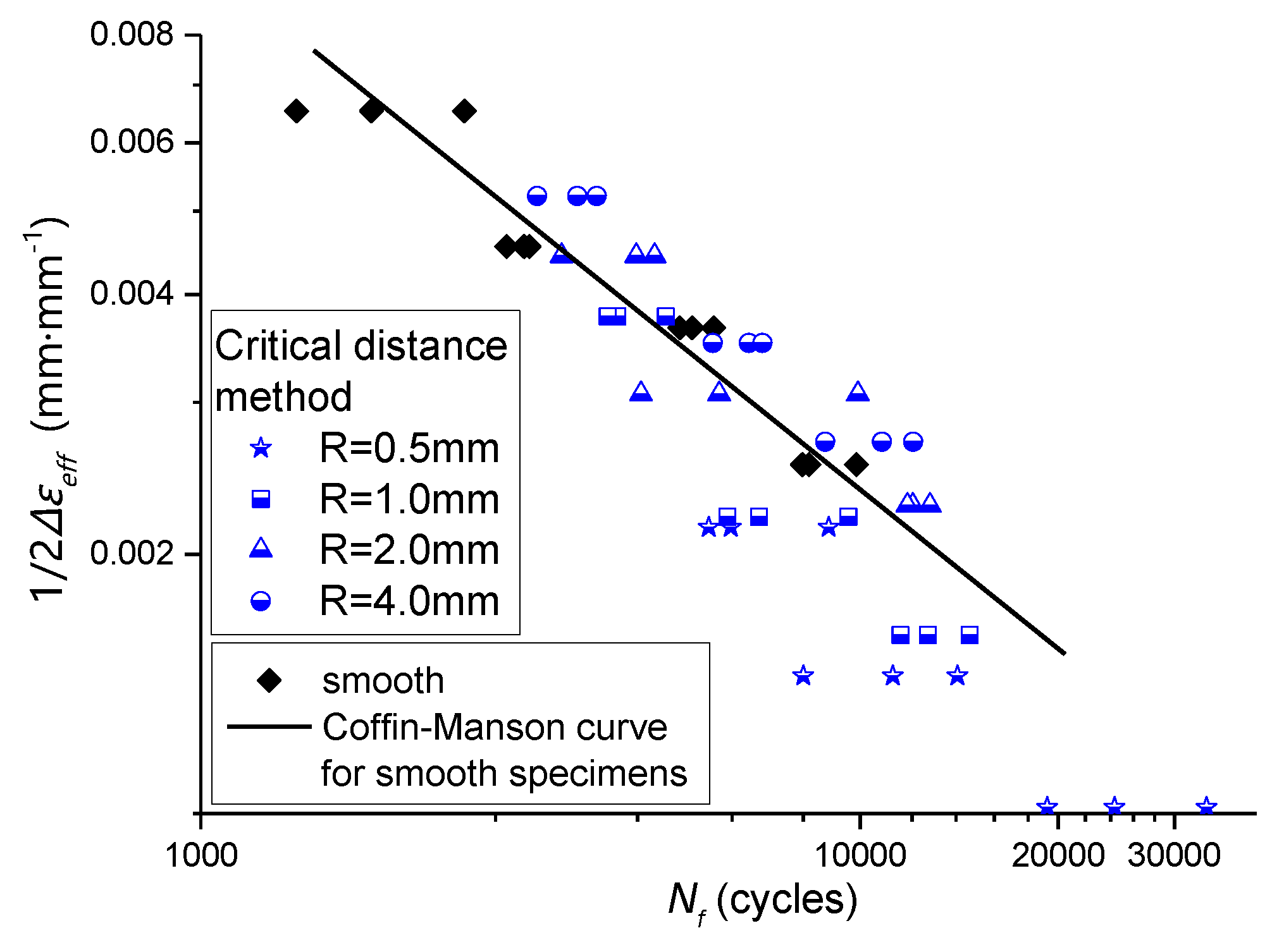 Materials 13 01001 g023 Materials 13 01001 g023