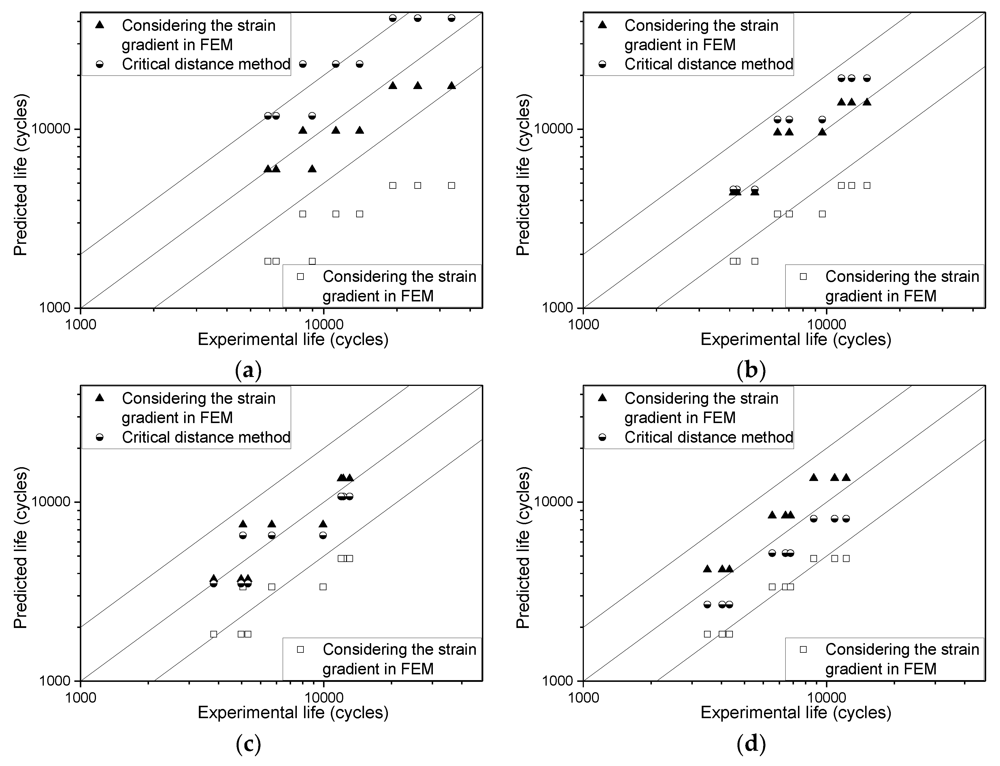 Materials 13 01001 g024 Materials 13 01001 g024