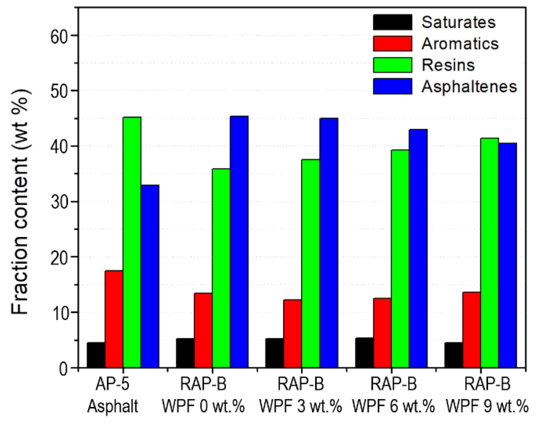 Materials 13 01002 g003 Materials 13 01002 g003