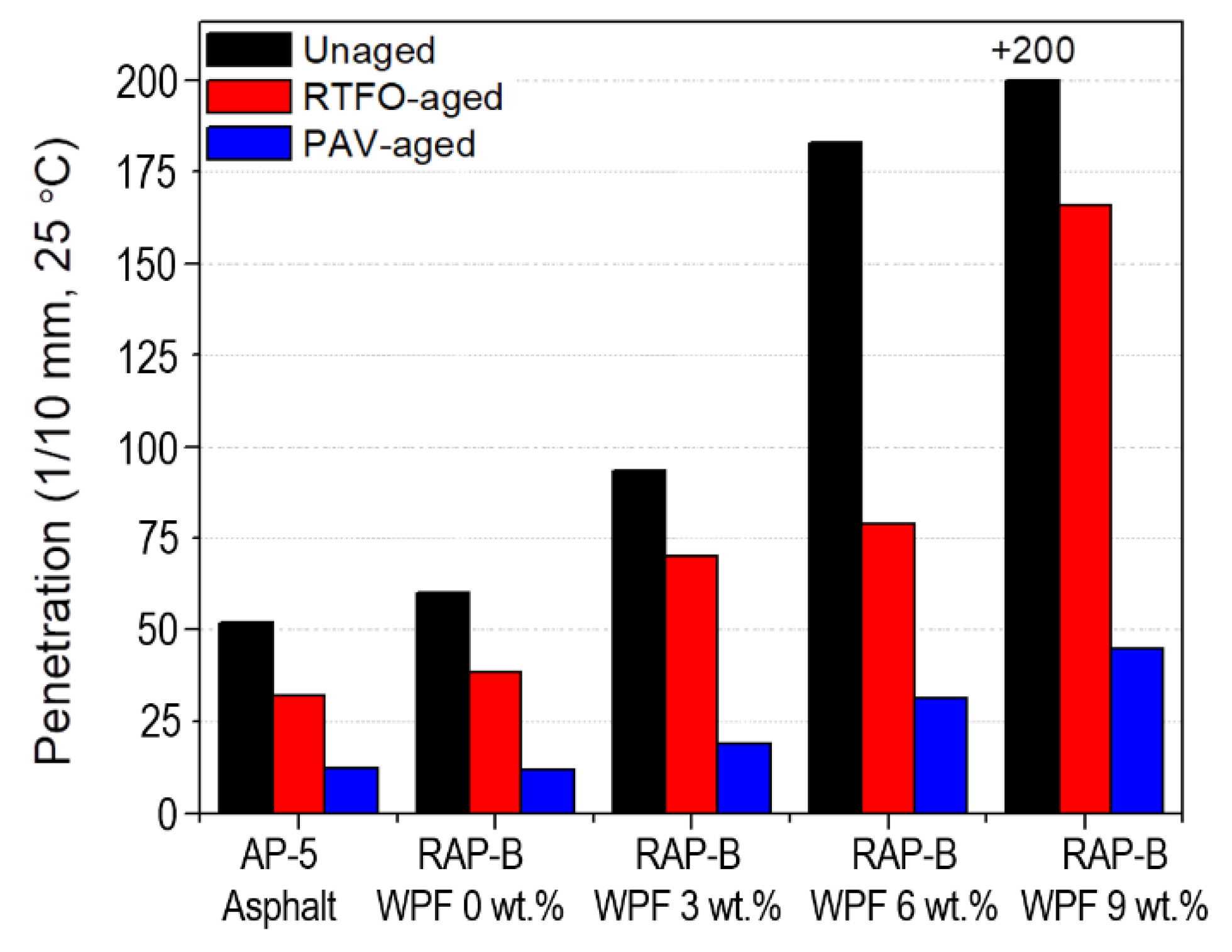 Materials 13 01002 g006 Materials 13 01002 g006