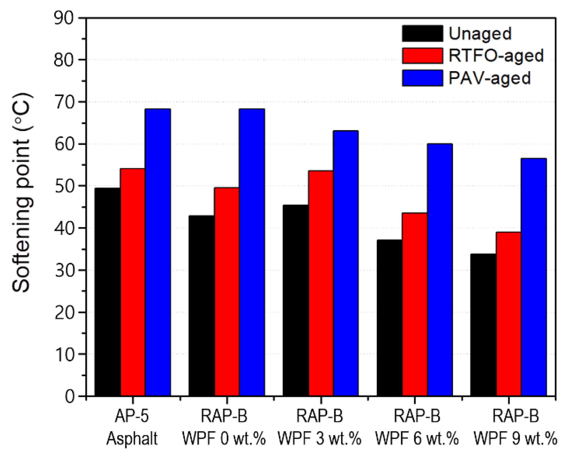 Materials 13 01002 g007 Materials 13 01002 g007