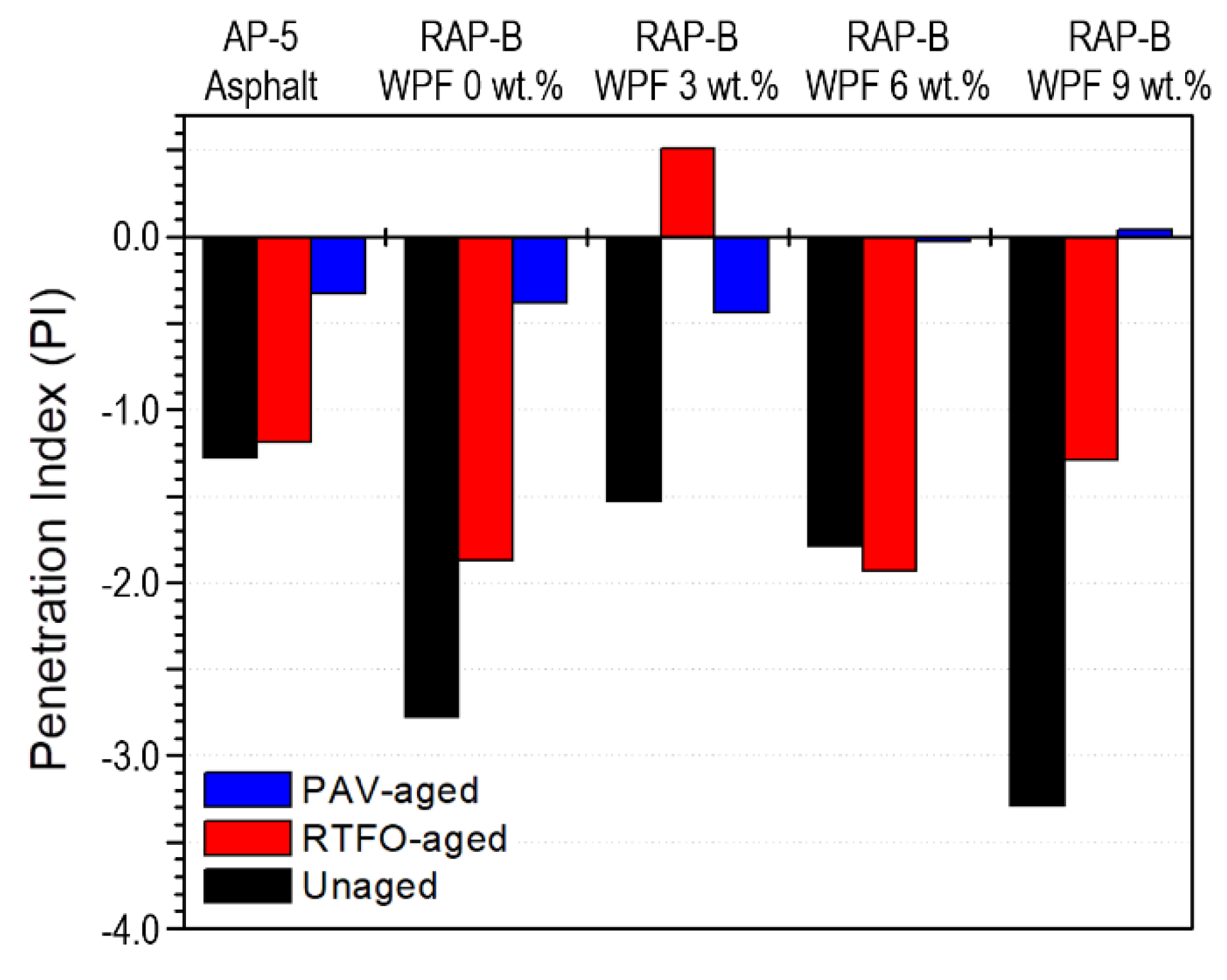 Materials 13 01002 g009 Materials 13 01002 g009