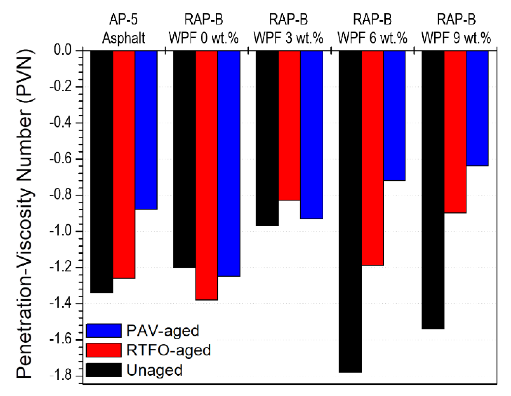 Materials 13 01002 g010 Materials 13 01002 g010