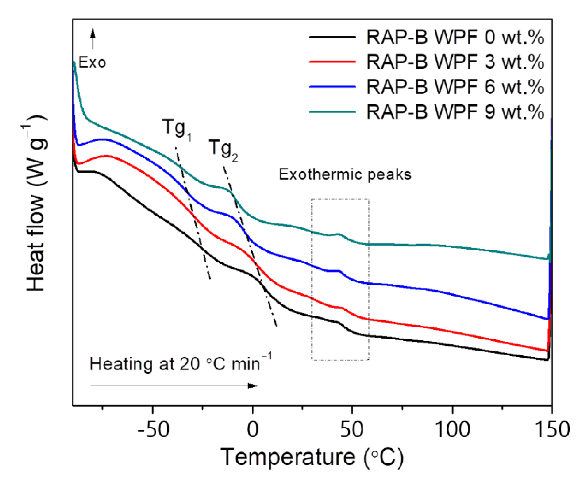 Materials 13 01002 g017 Materials 13 01002 g017
