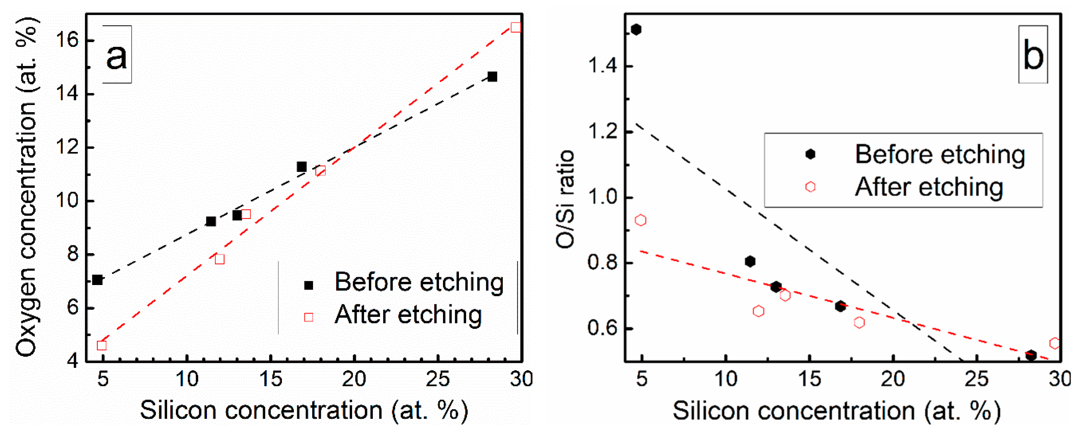 Materials 13 01003 g001