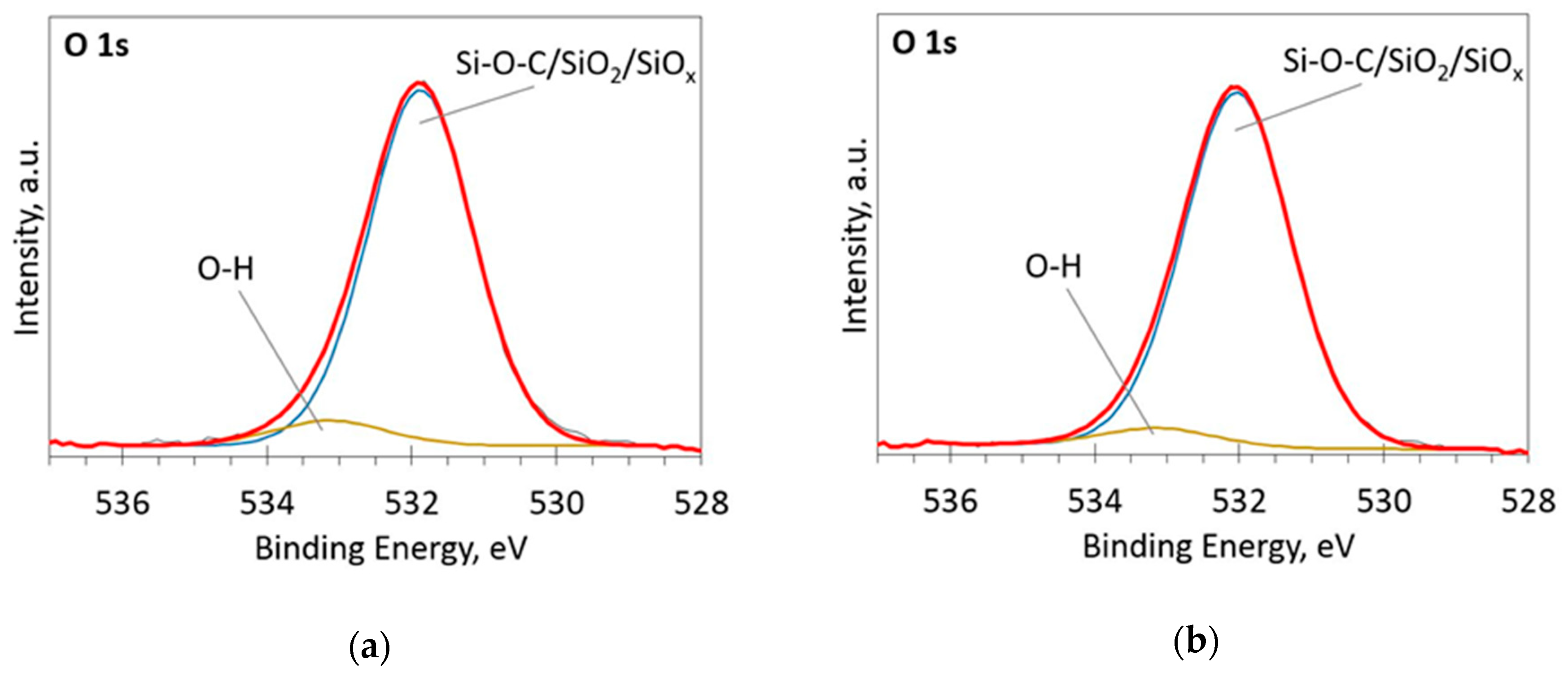Materials 13 01003 g002
