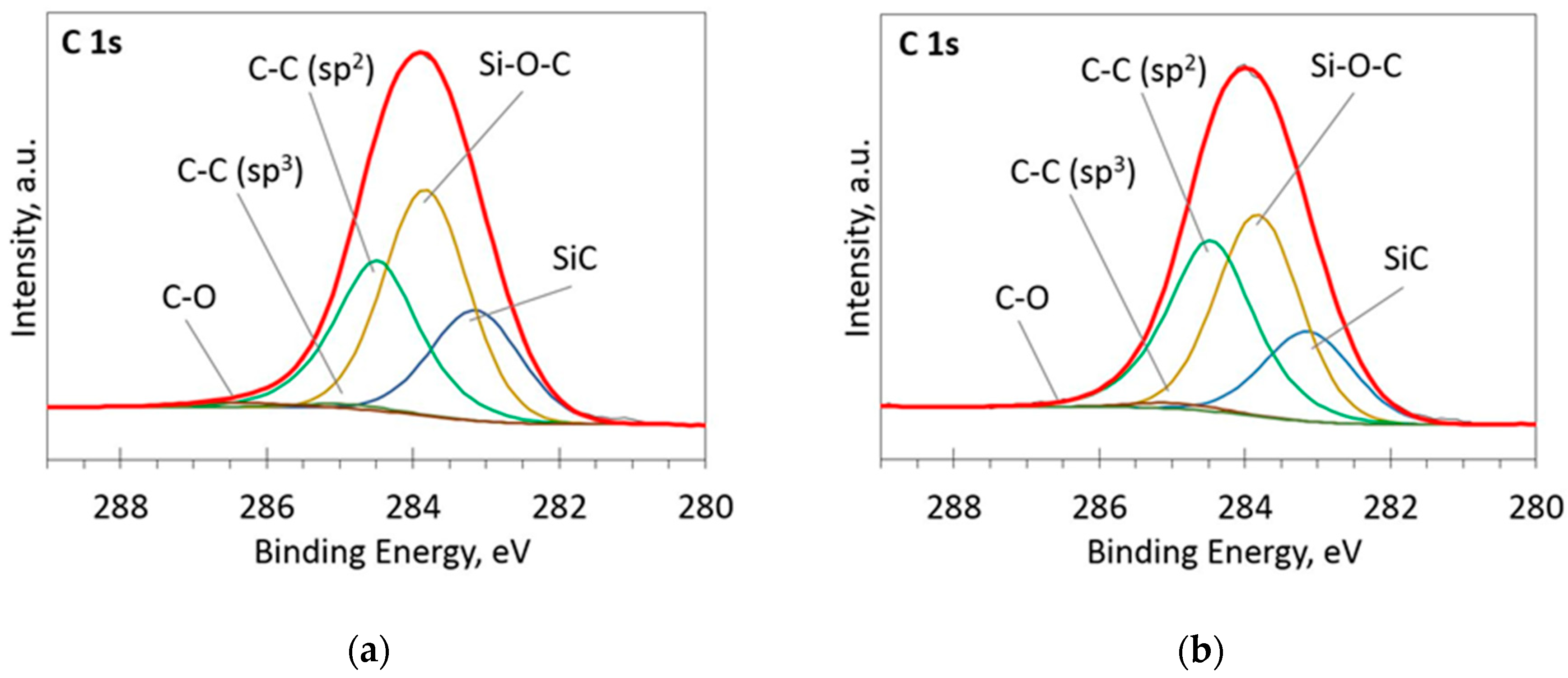 Materials 13 01003 g004