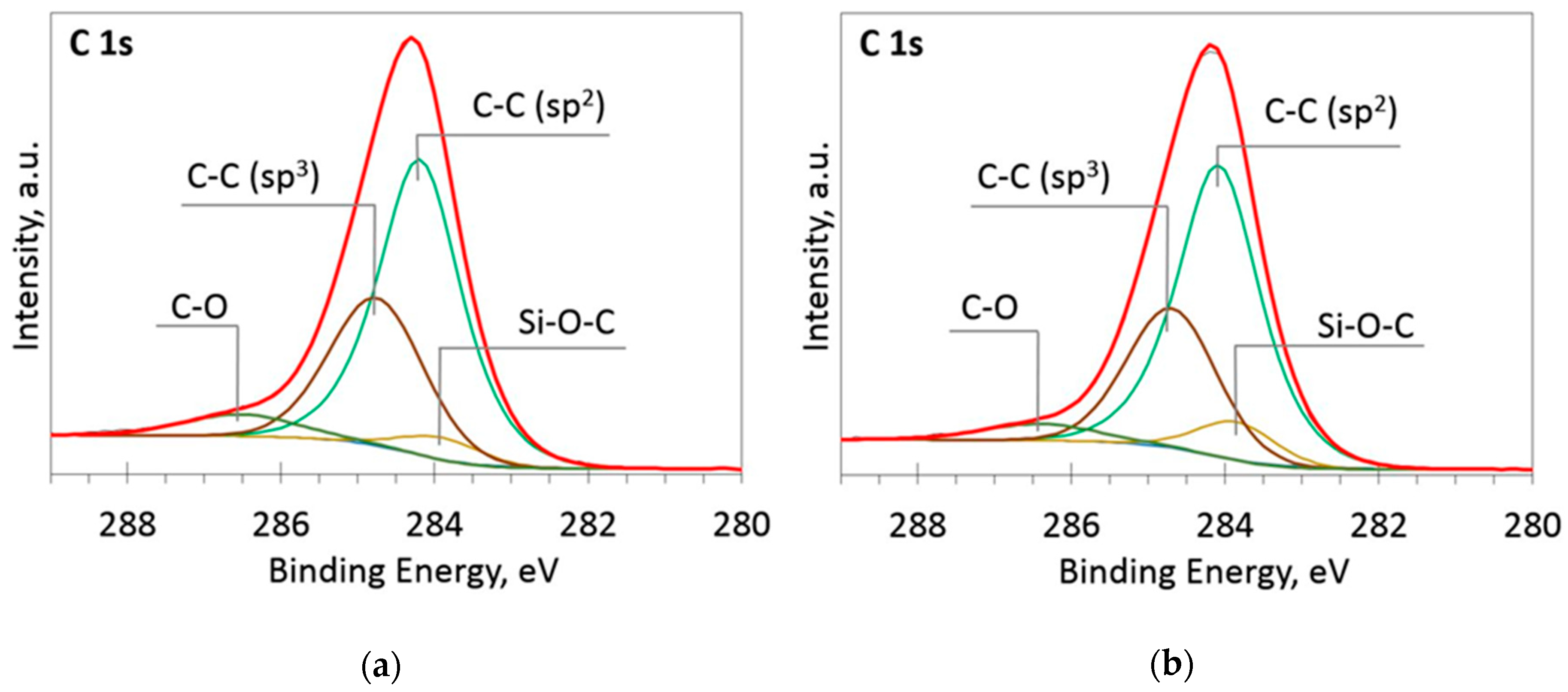 Materials 13 01003 g005