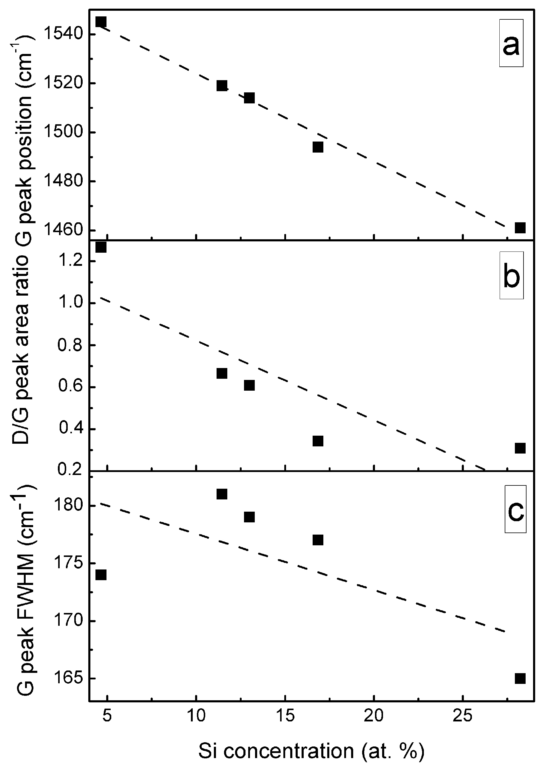 Materials 13 01003 g009