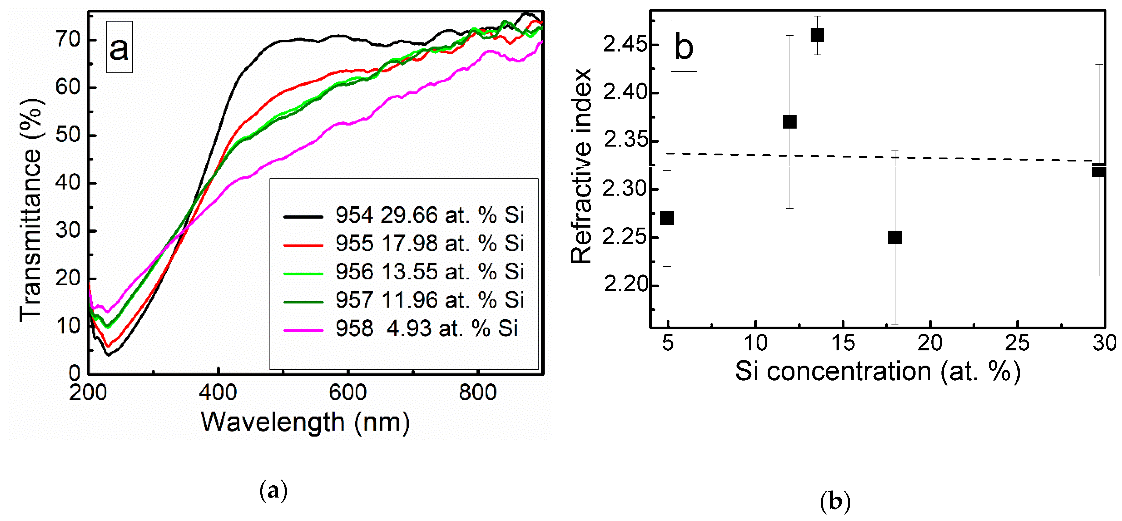 Materials 13 01003 g010