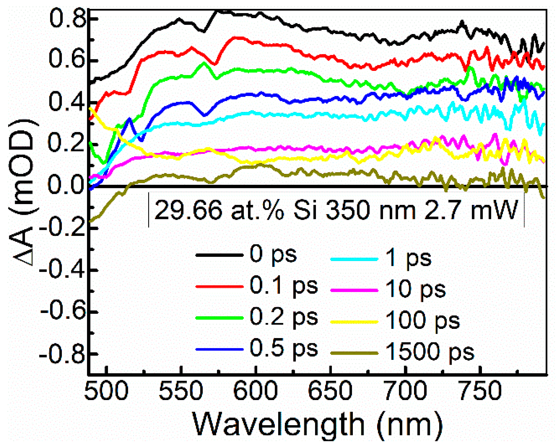 Materials 13 01003 g012