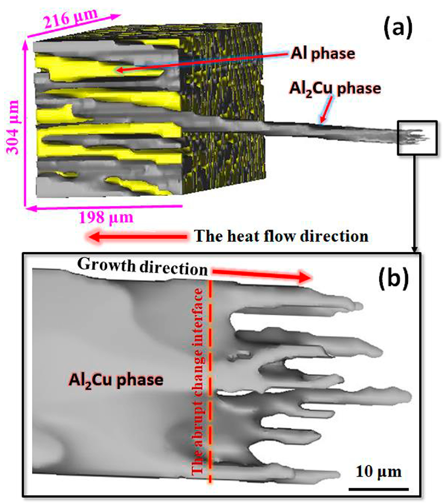 Materials 13 01004 g002