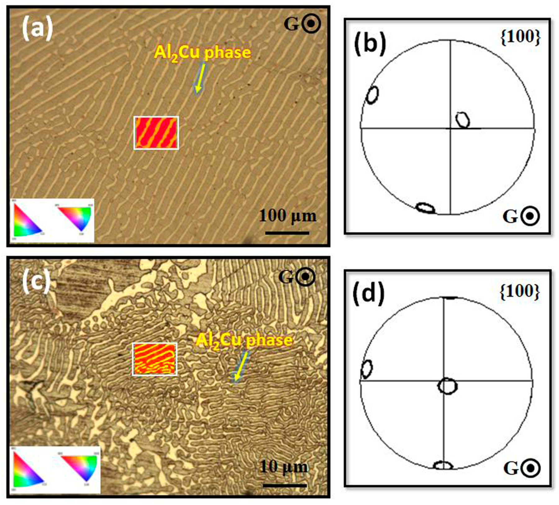 Materials 13 01004 g004