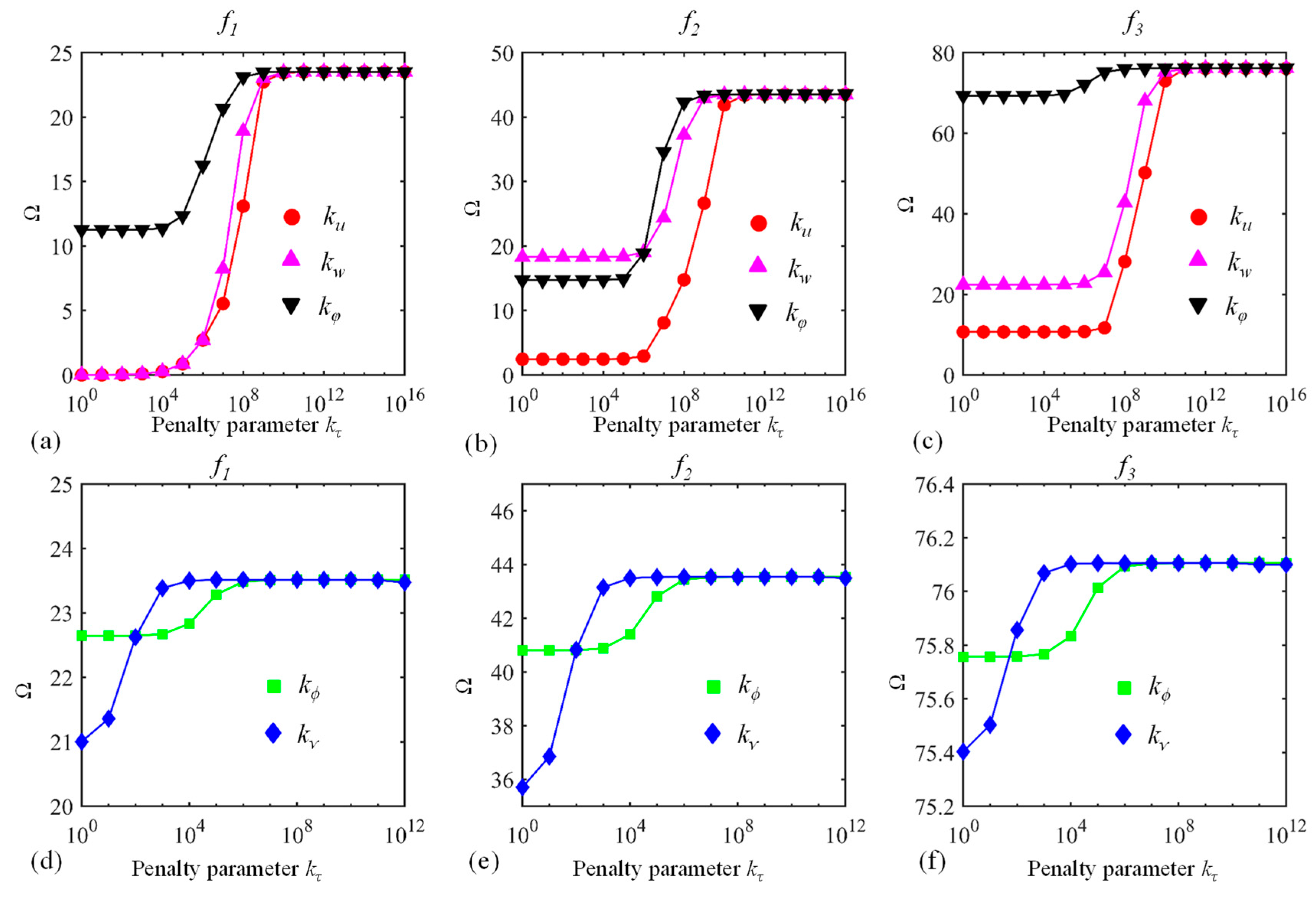 Materials 13 01010 g003 Materials 13 01010 g003