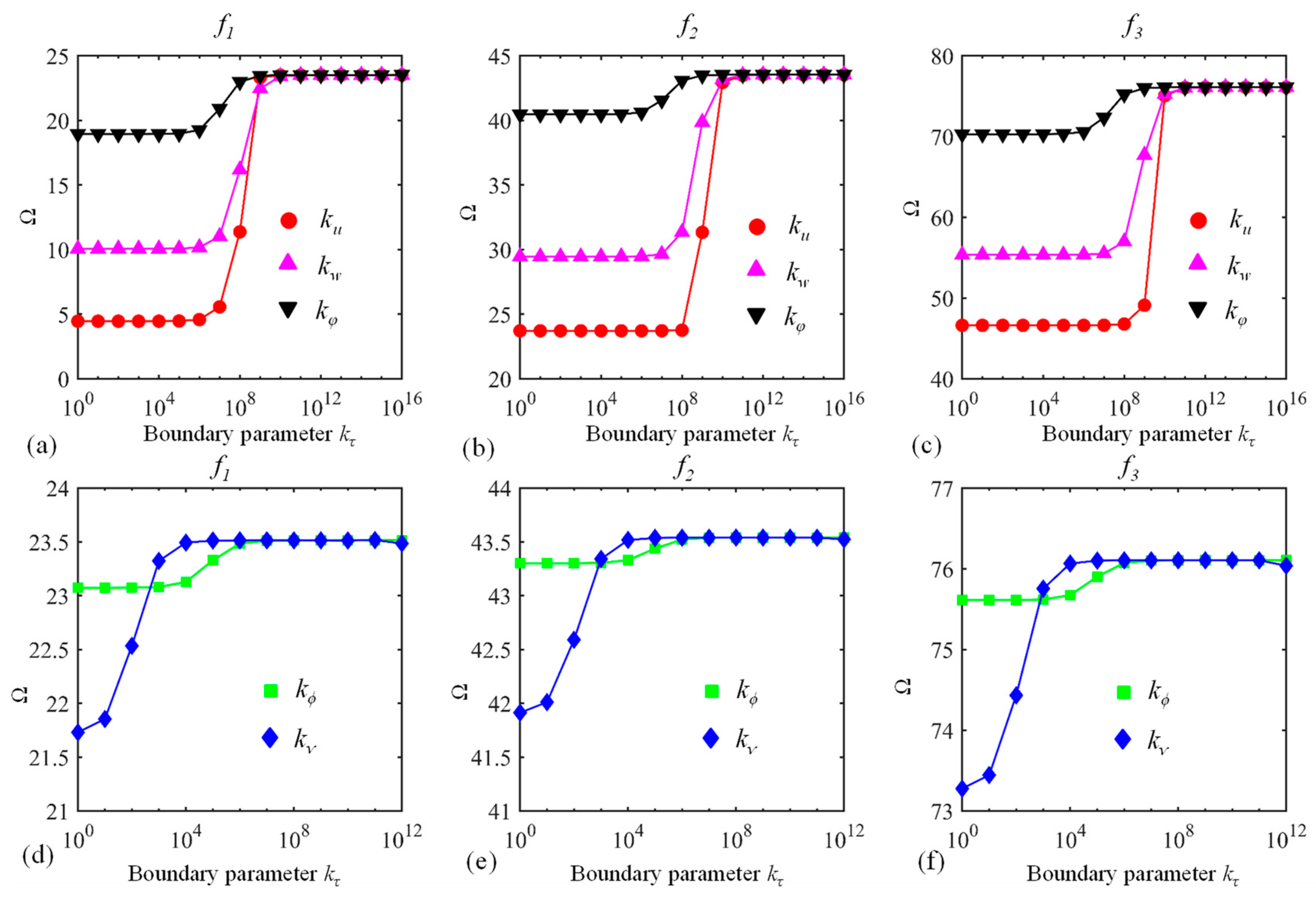 Materials 13 01010 g004 Materials 13 01010 g004