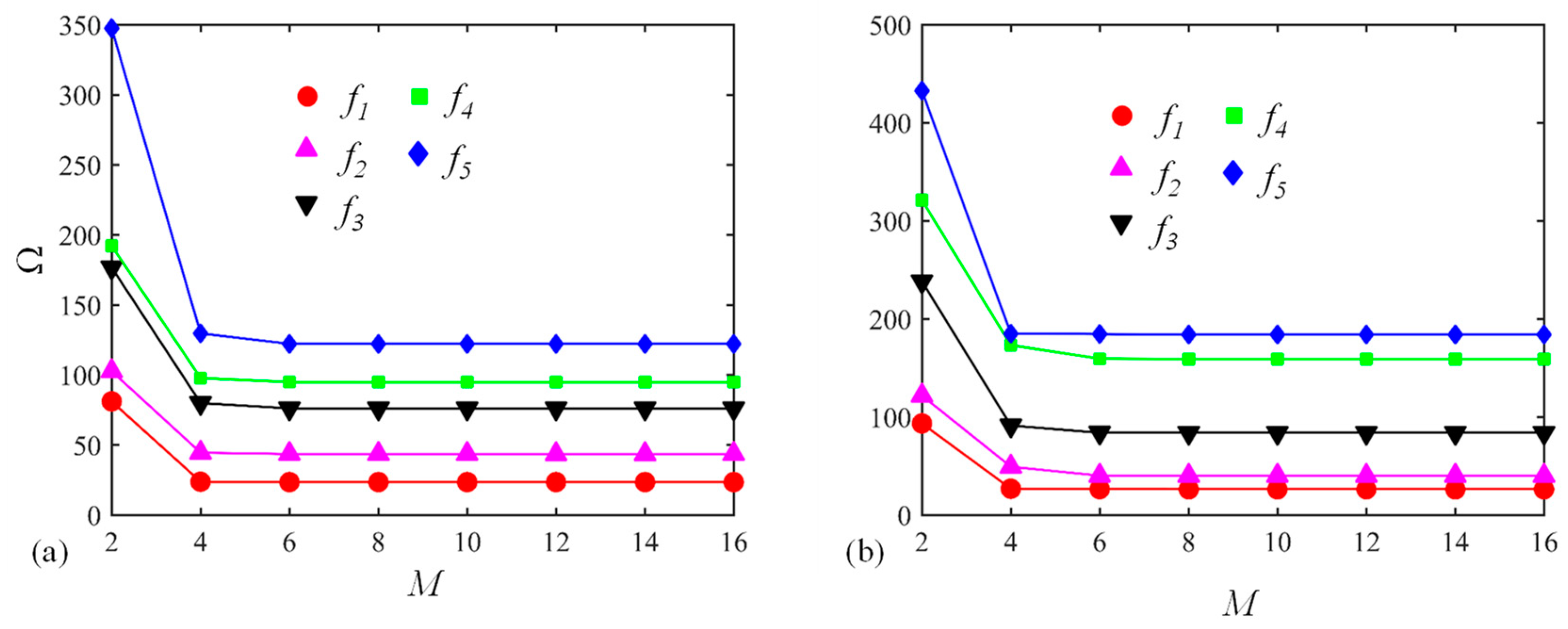 Materials 13 01010 g005 Materials 13 01010 g005
