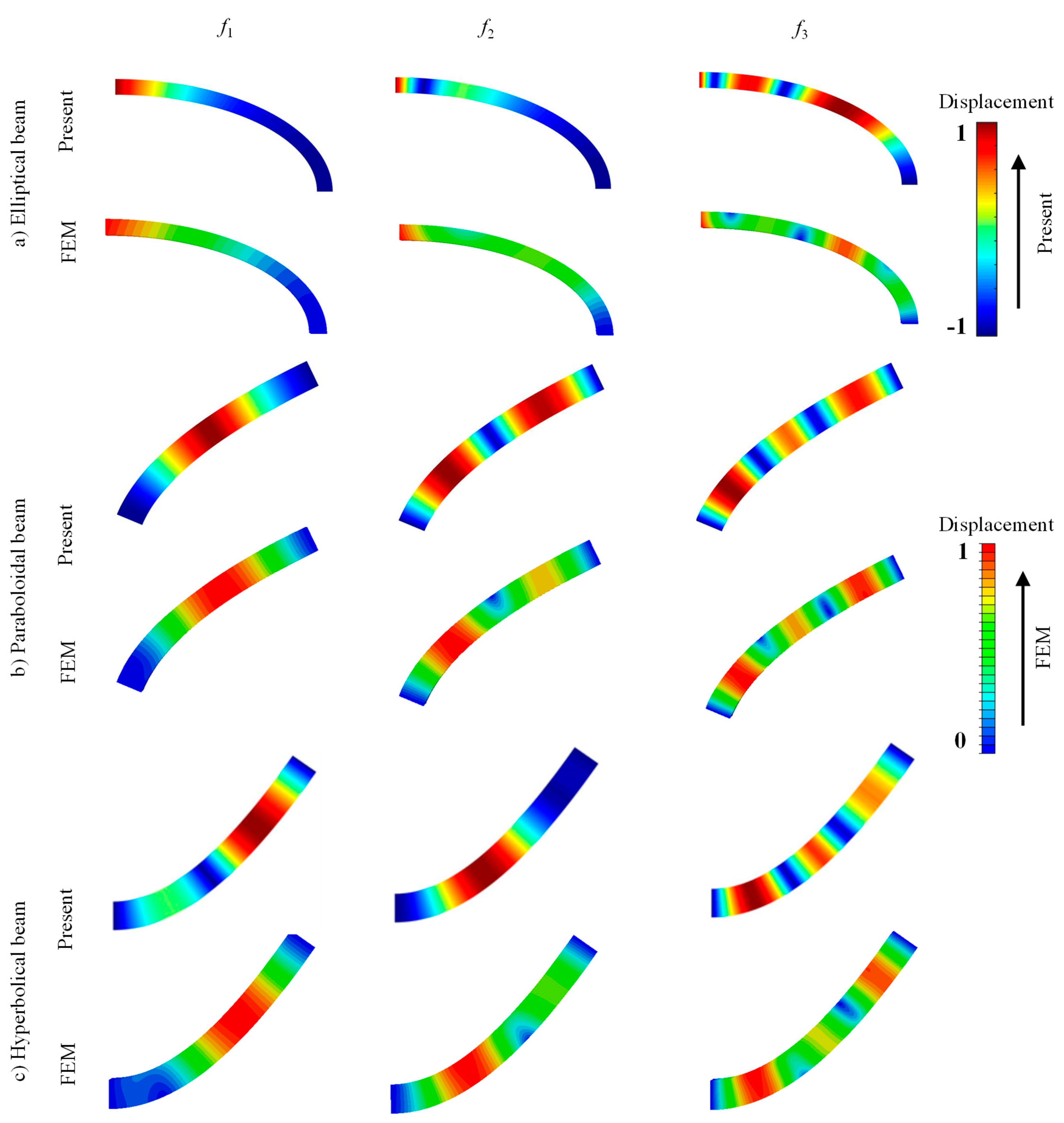 Materials 13 01010 g007 Materials 13 01010 g007