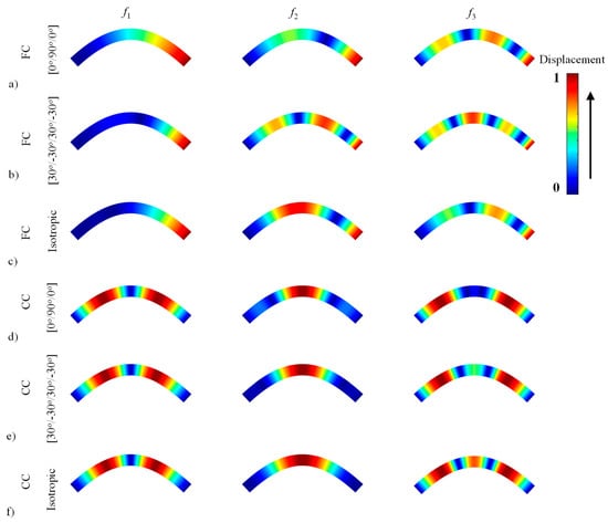 Materials 13 01010 g0a2