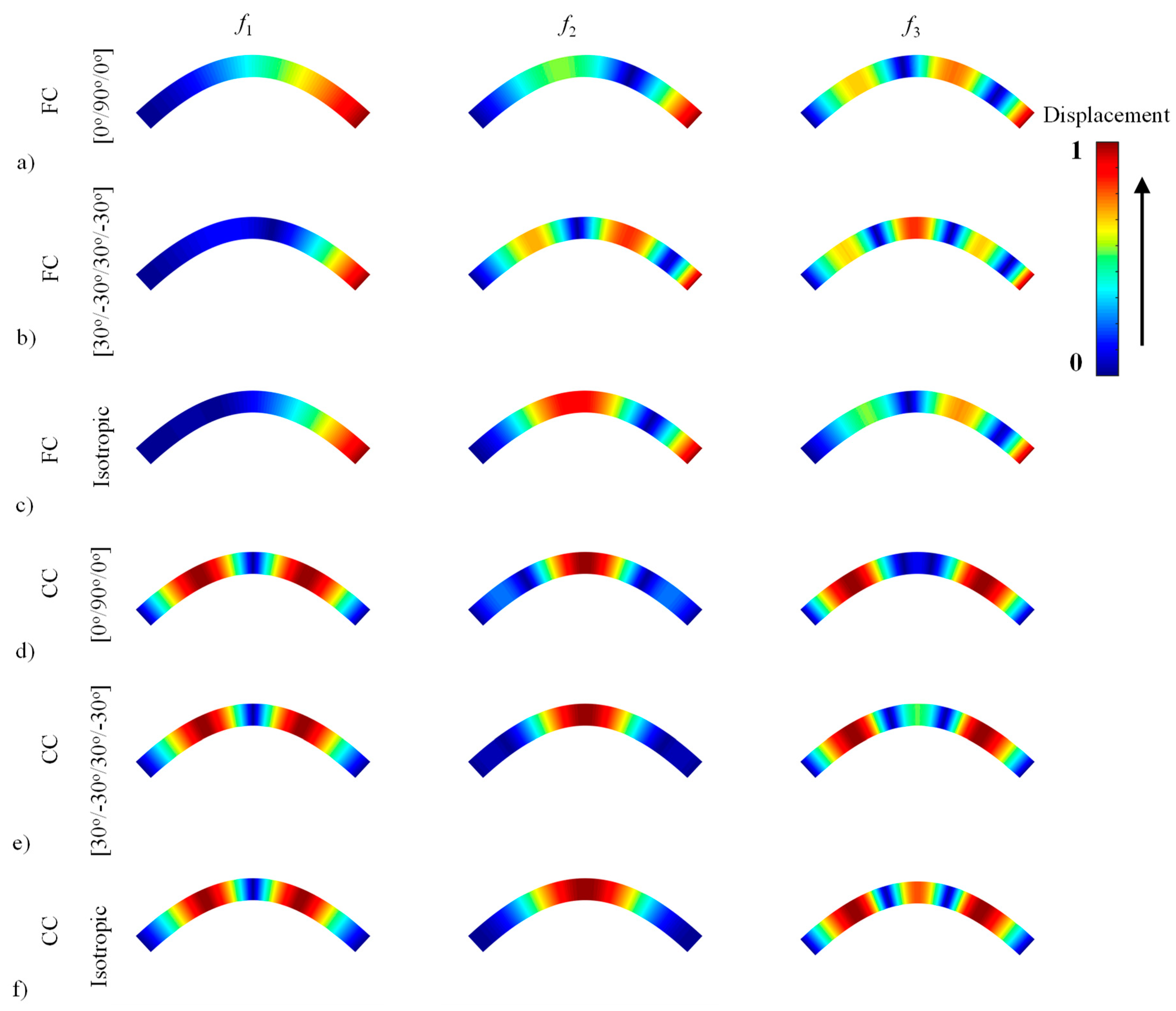 Materials 13 01010 g0a2 Materials 13 01010 g0a2