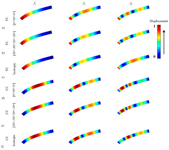 Materials 13 01010 g0a3