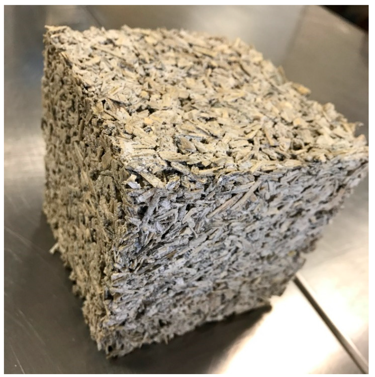 Materials 13 01011 g001