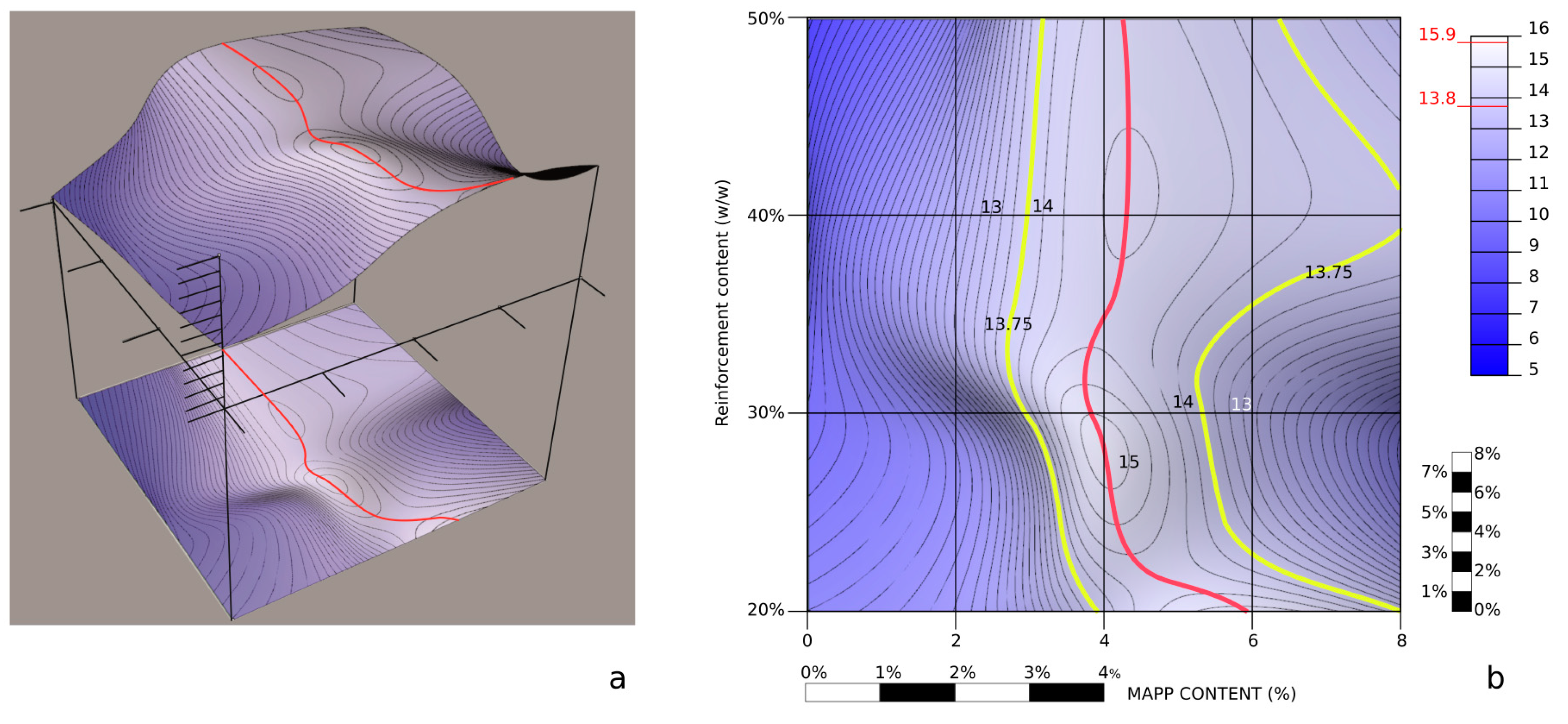 Materials 13 01012 g006