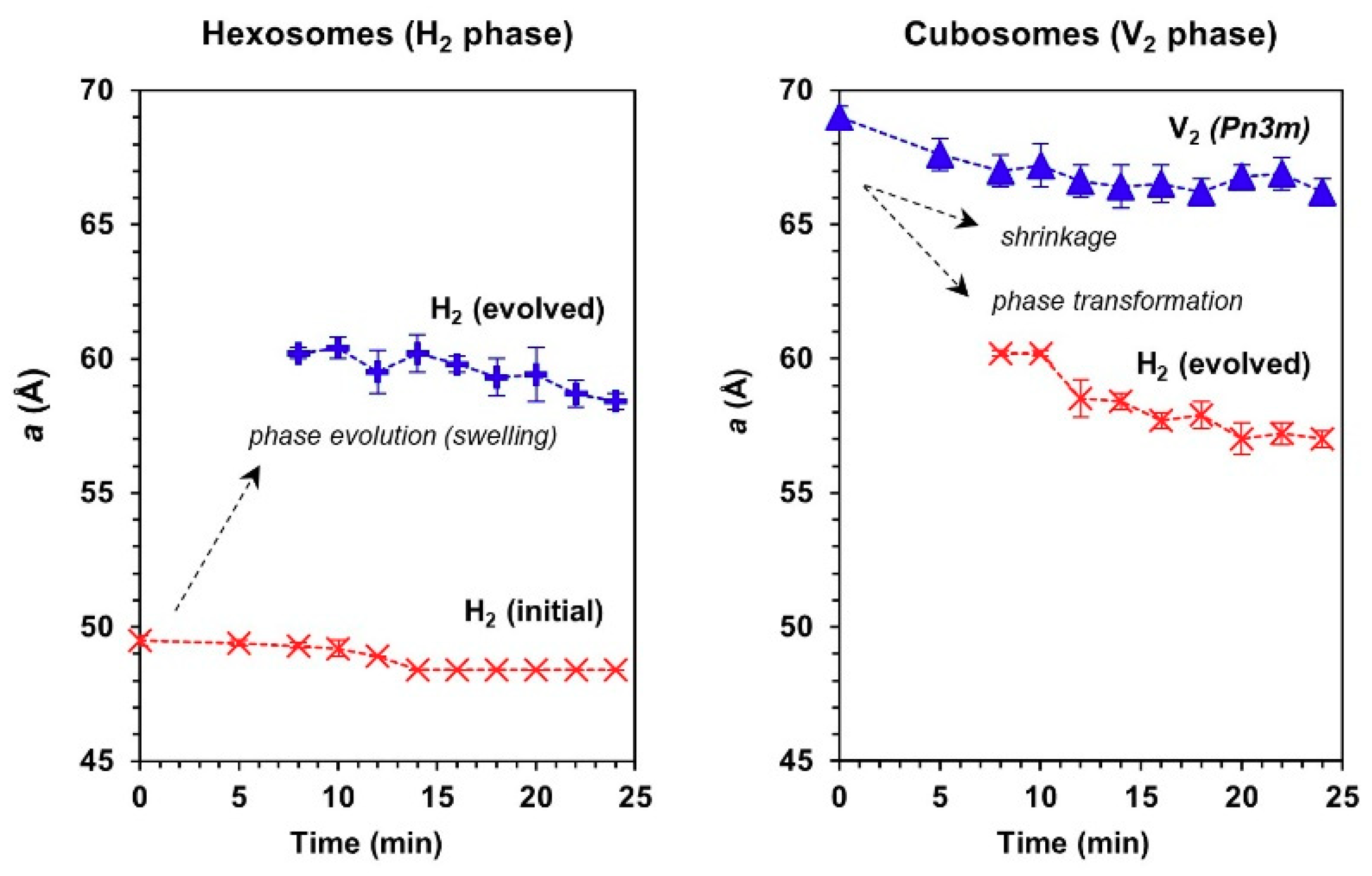 Materials 13 01013 g005