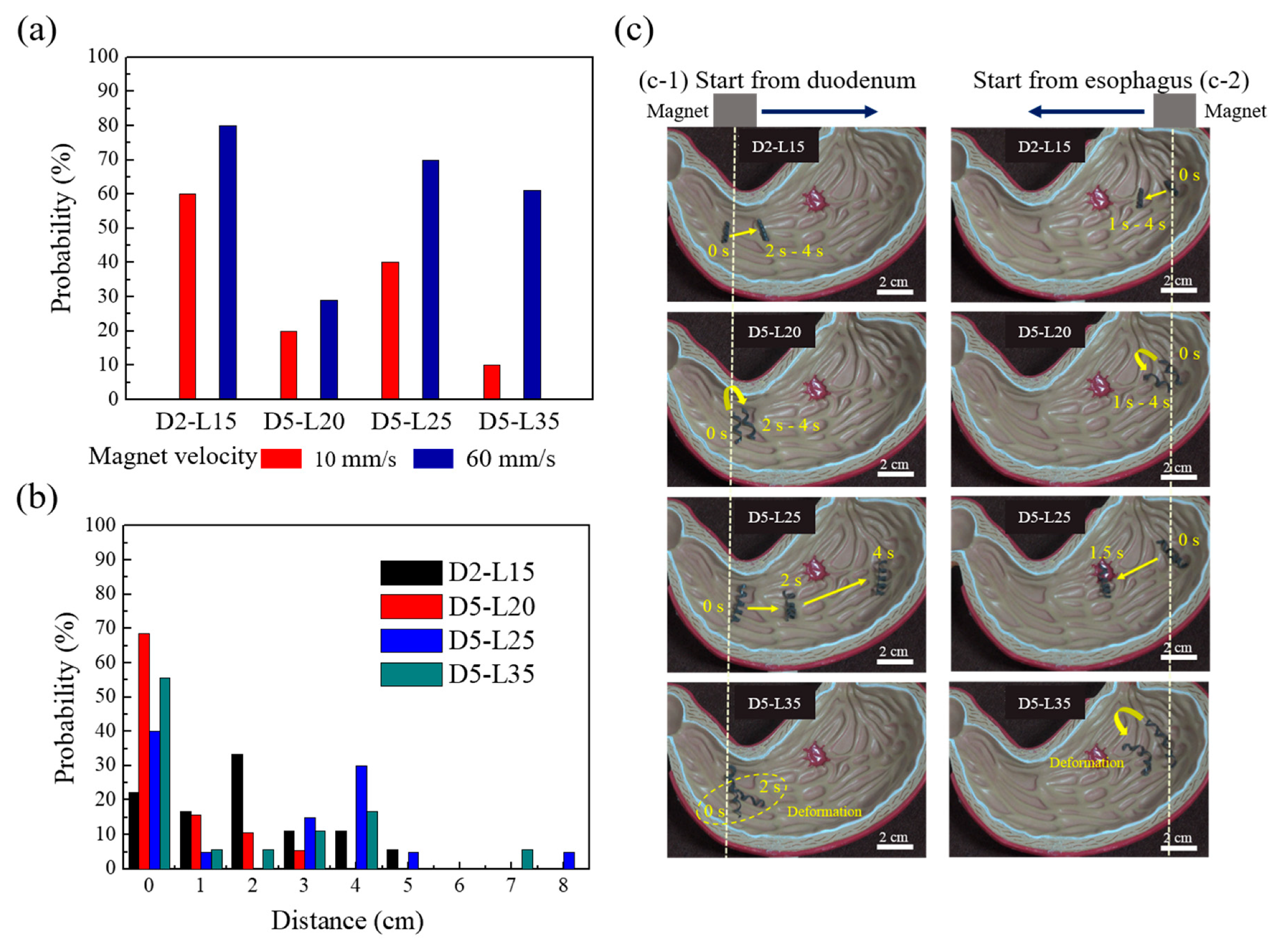 Materials 13 01014 g005