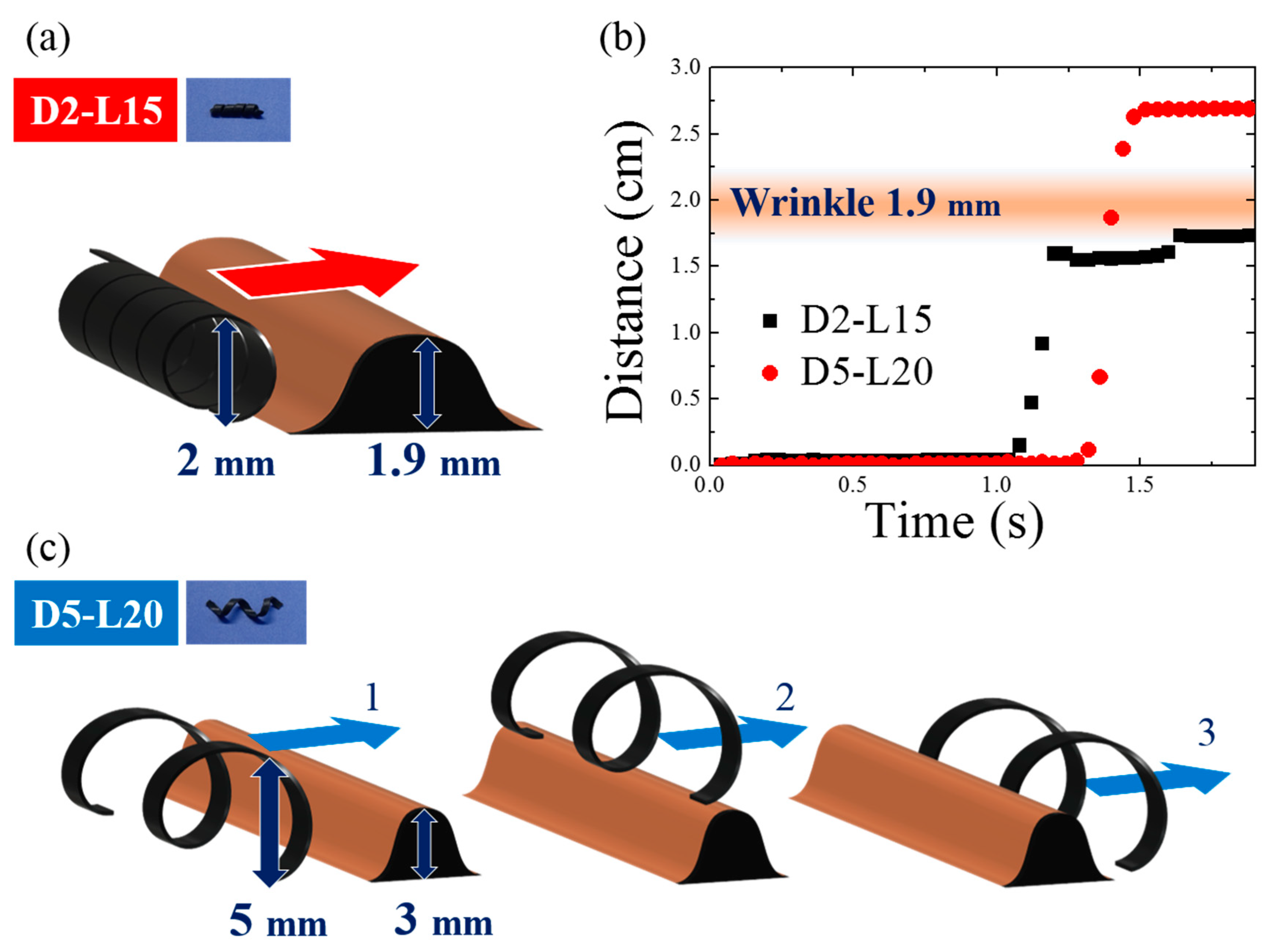 Materials 13 01014 g007