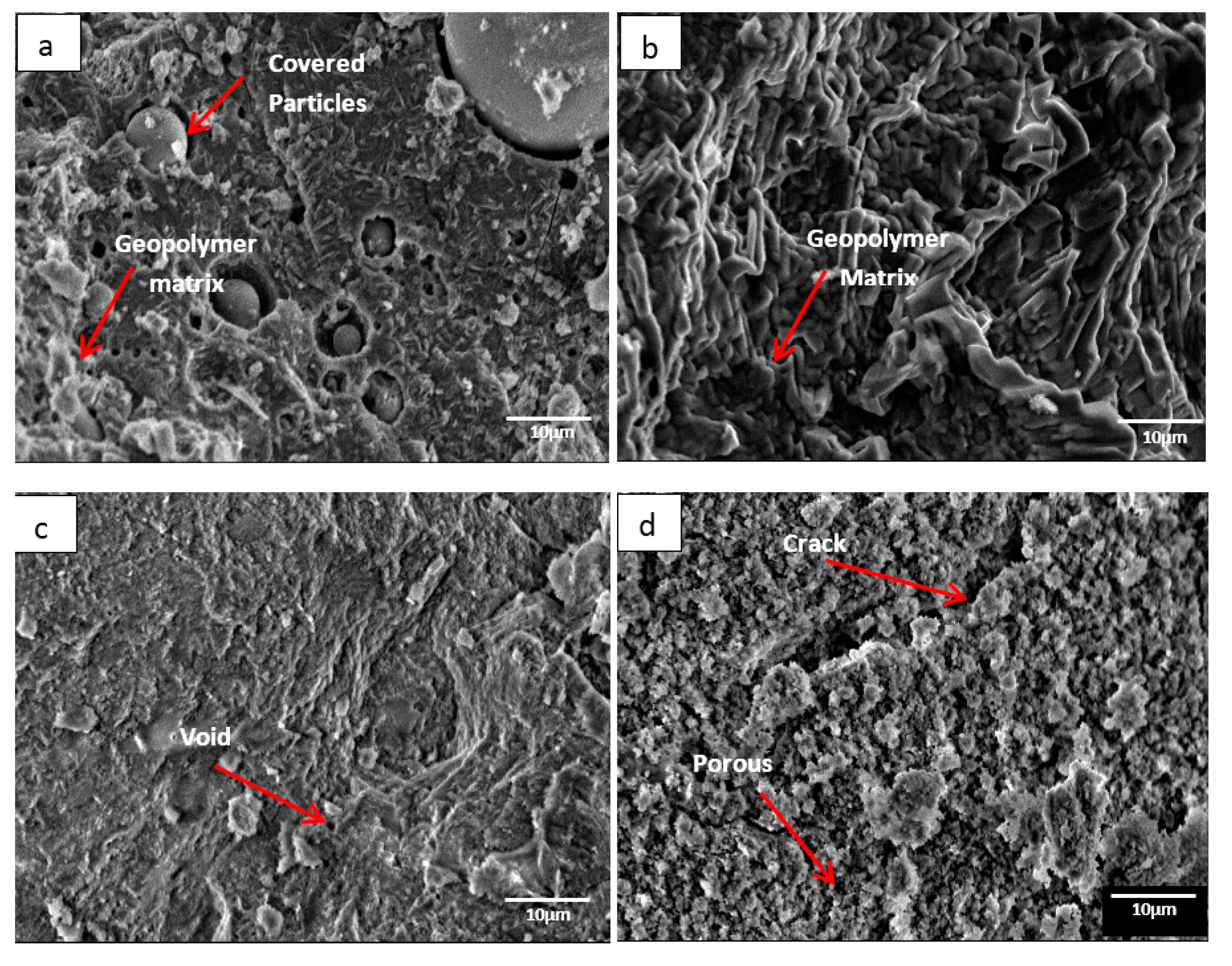 Materials 13 01015 g001