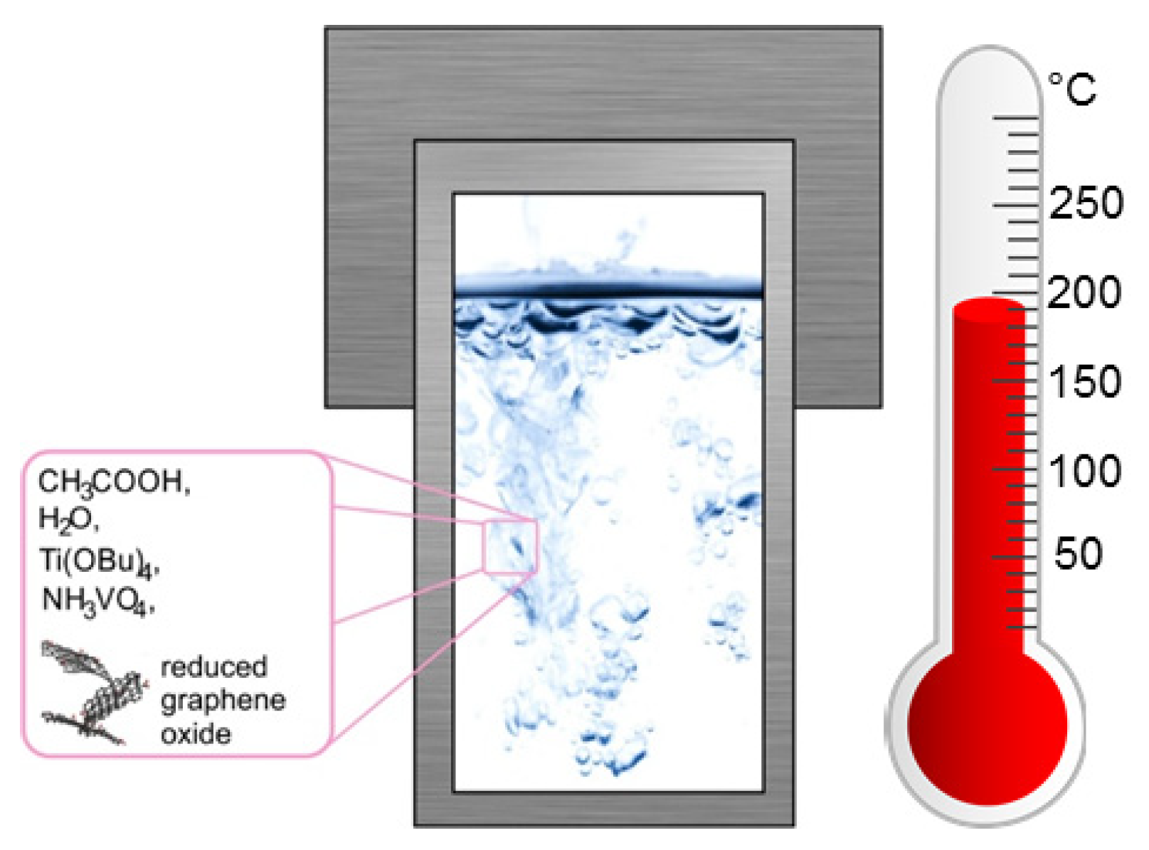 Materials 13 01018 g001