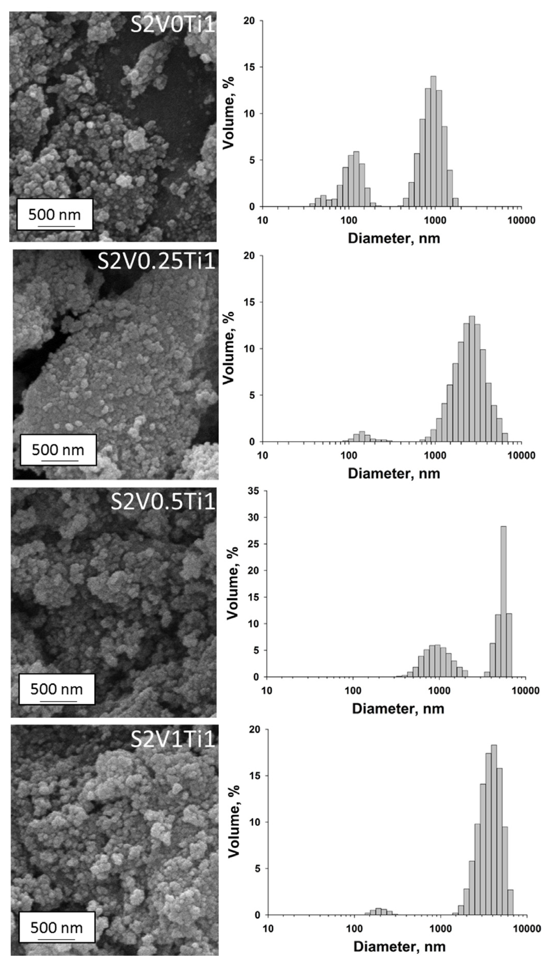 Materials 13 01018 g002