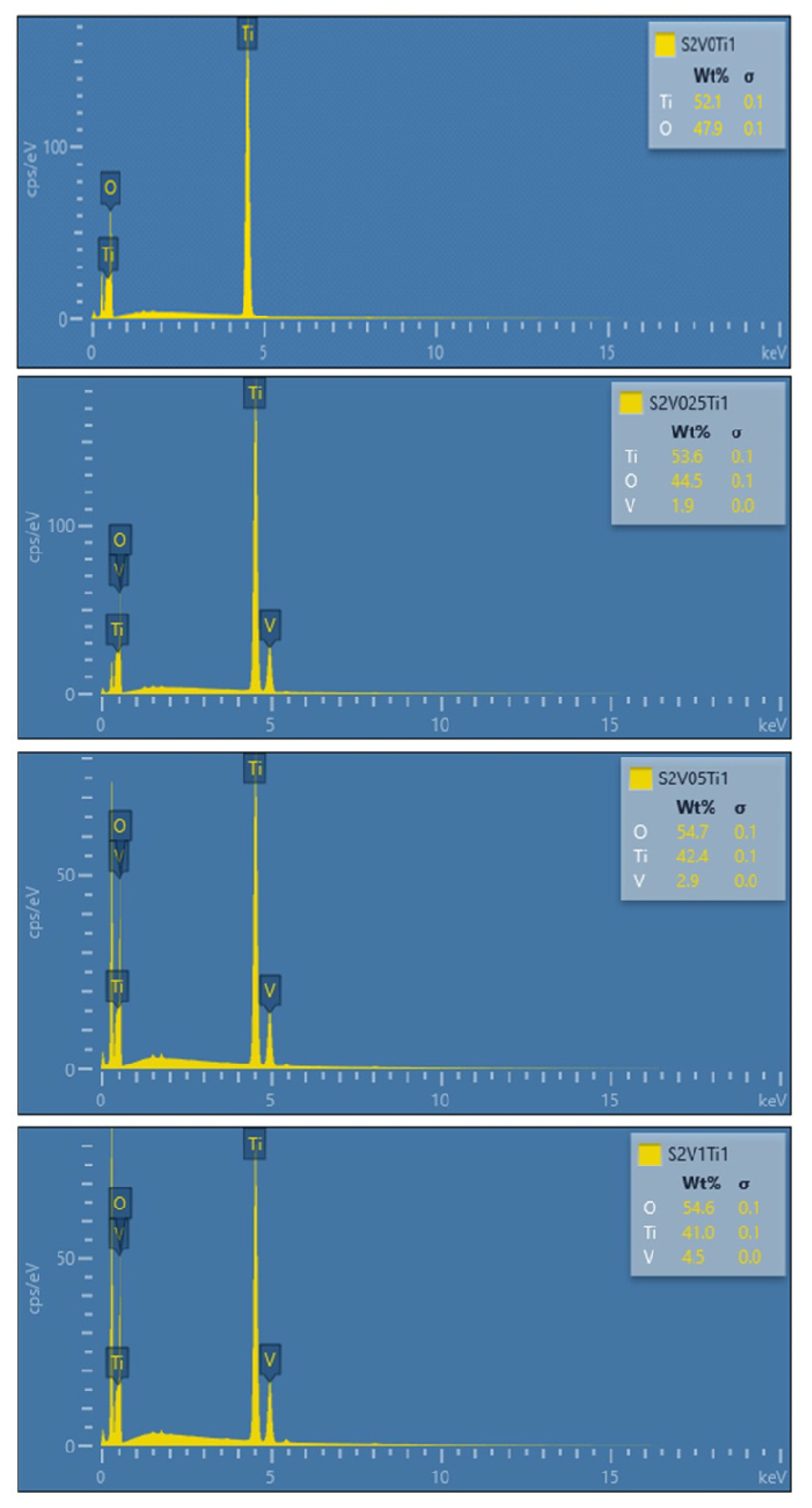 Materials 13 01018 g004