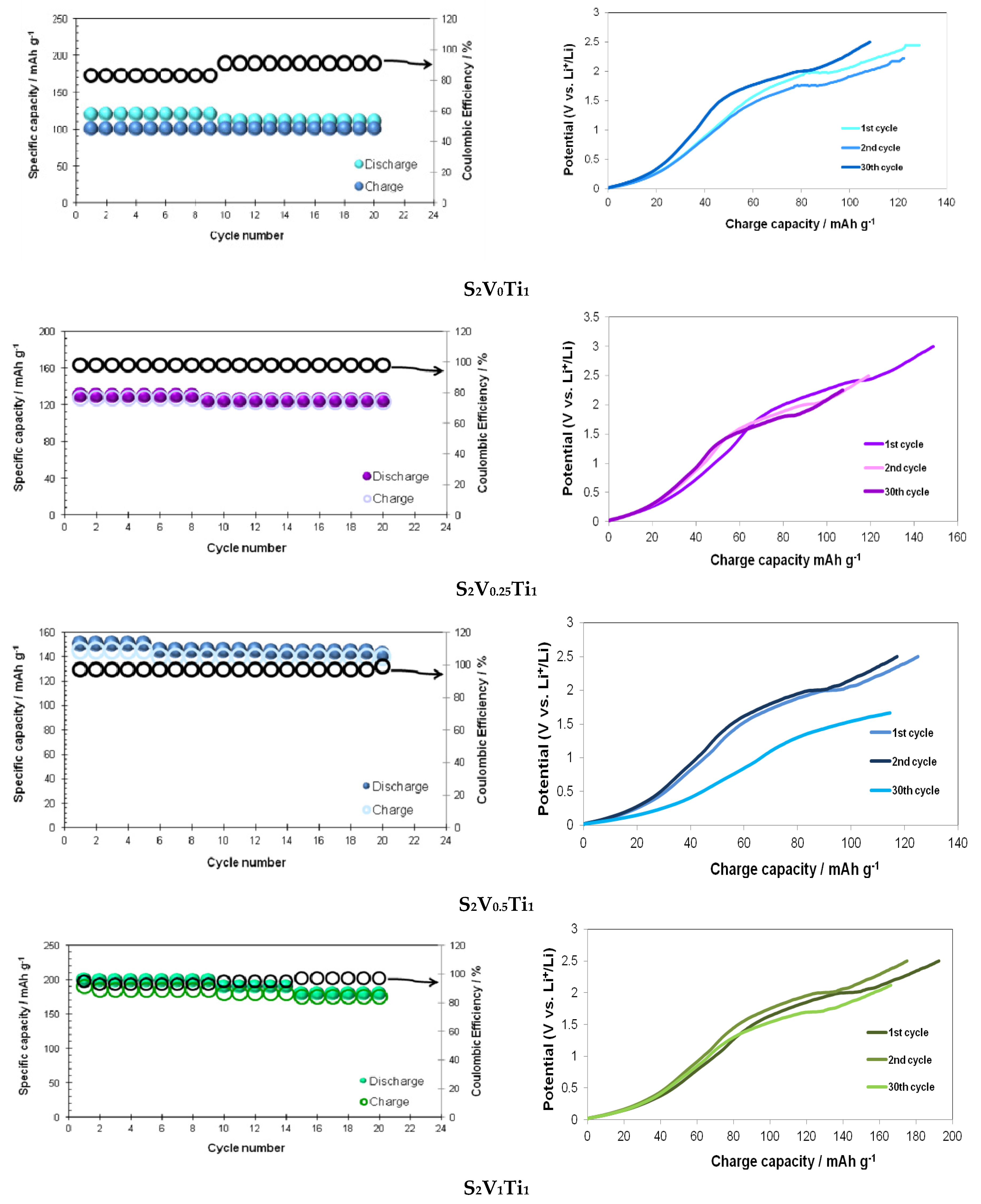 Materials 13 01018 g006