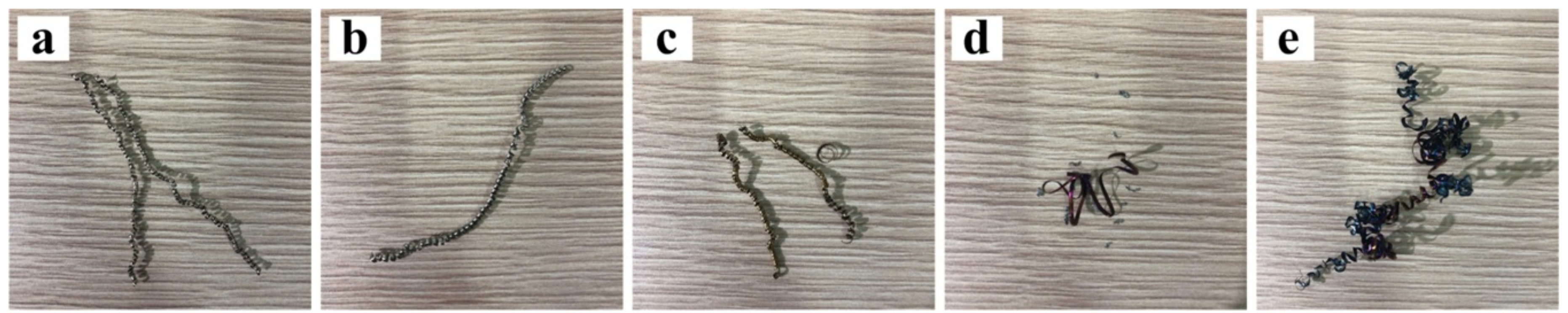 Materials 13 01020 g003