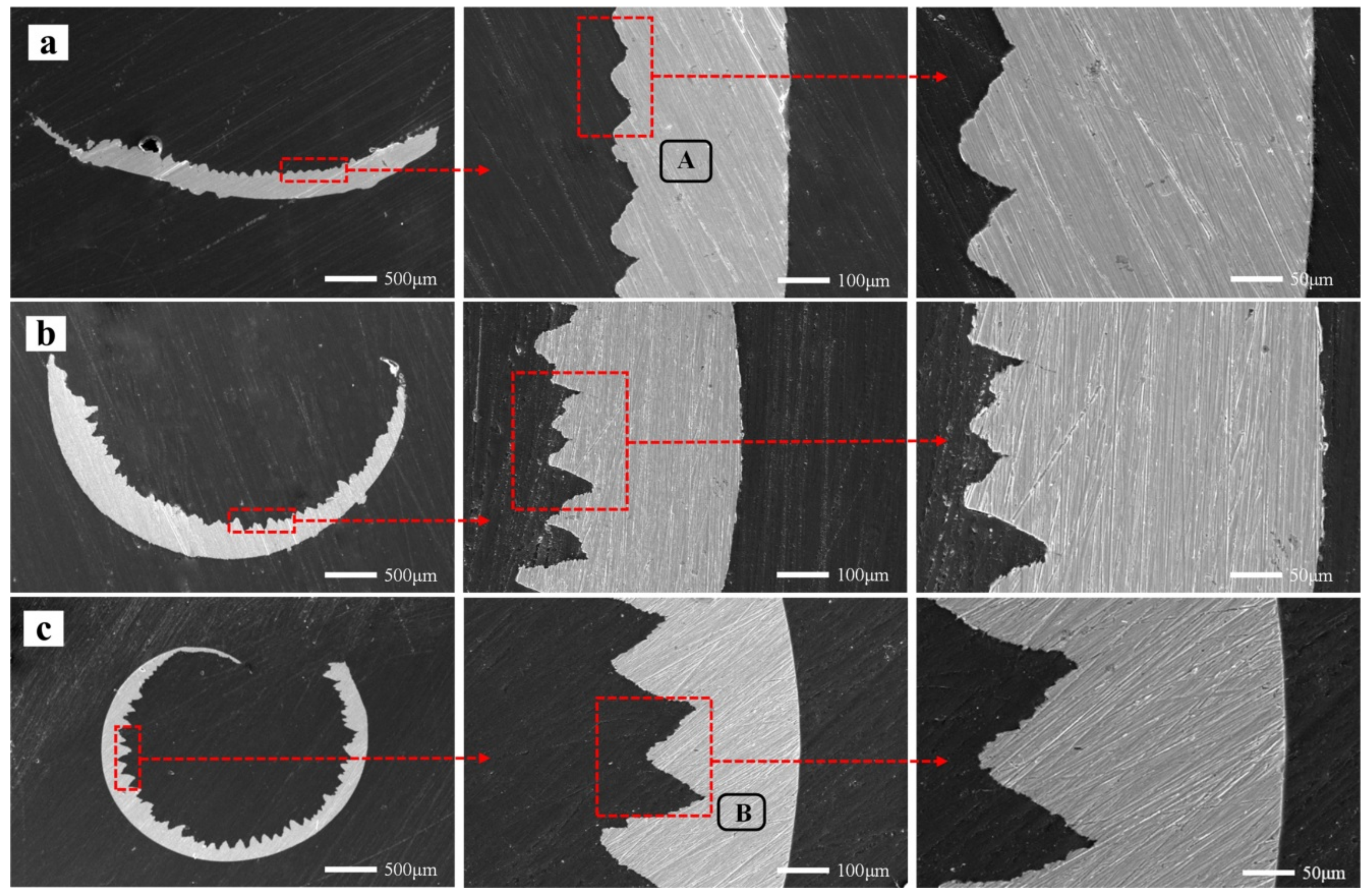 Materials 13 01020 g004