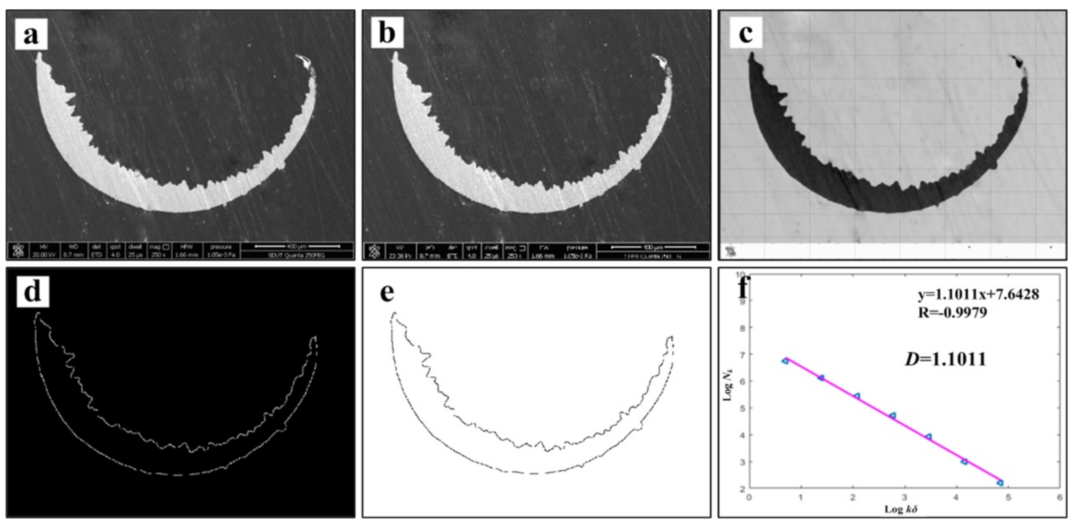 Materials 13 01020 g007