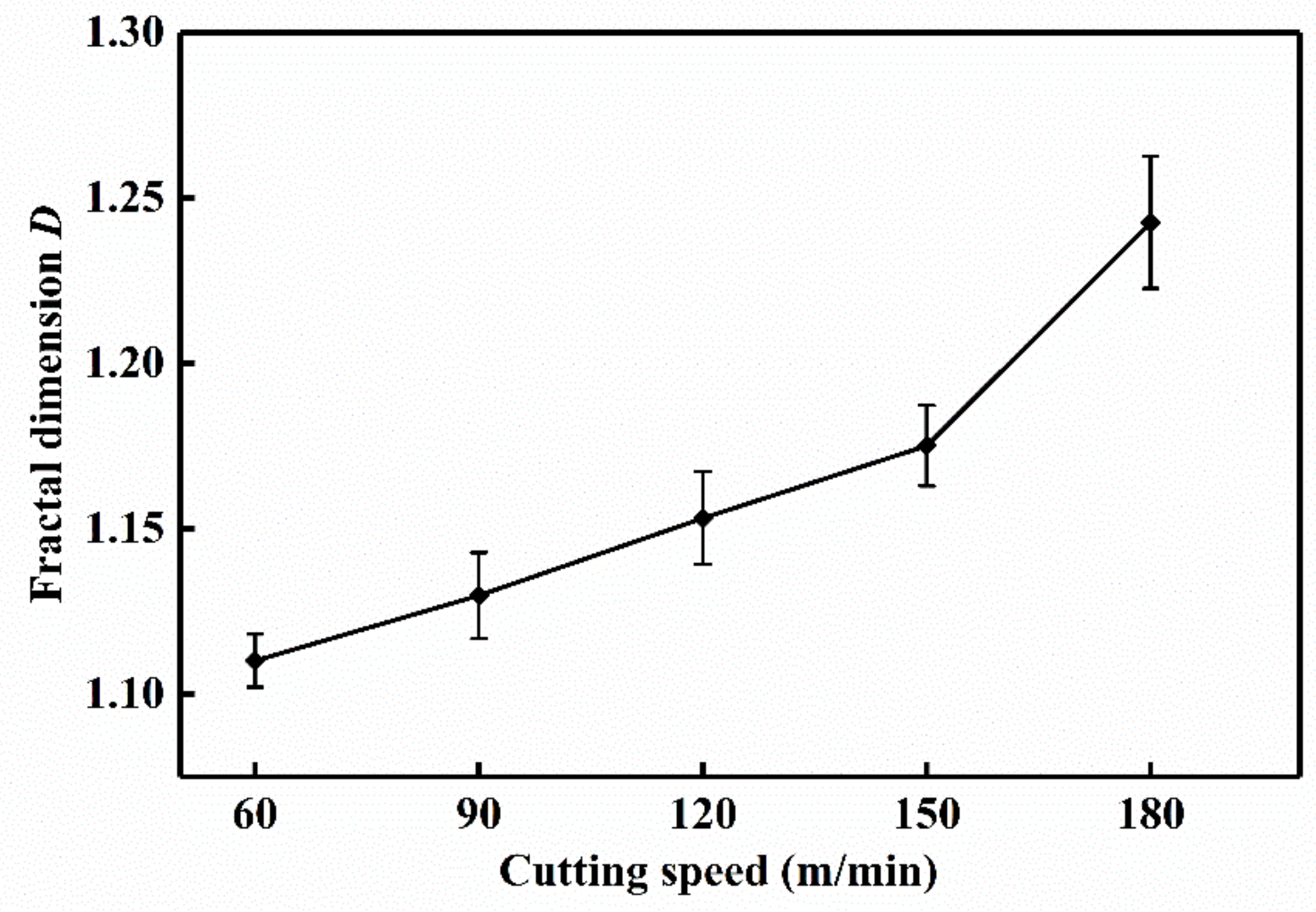 Materials 13 01020 g008
