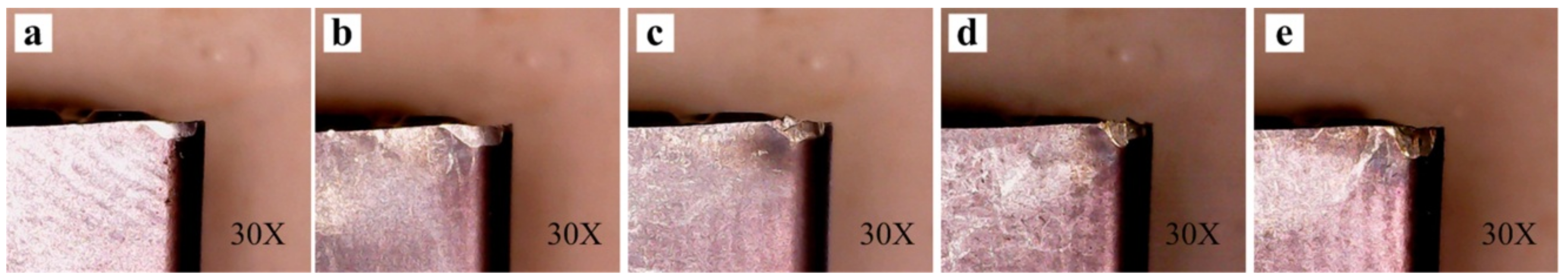 Materials 13 01020 g009